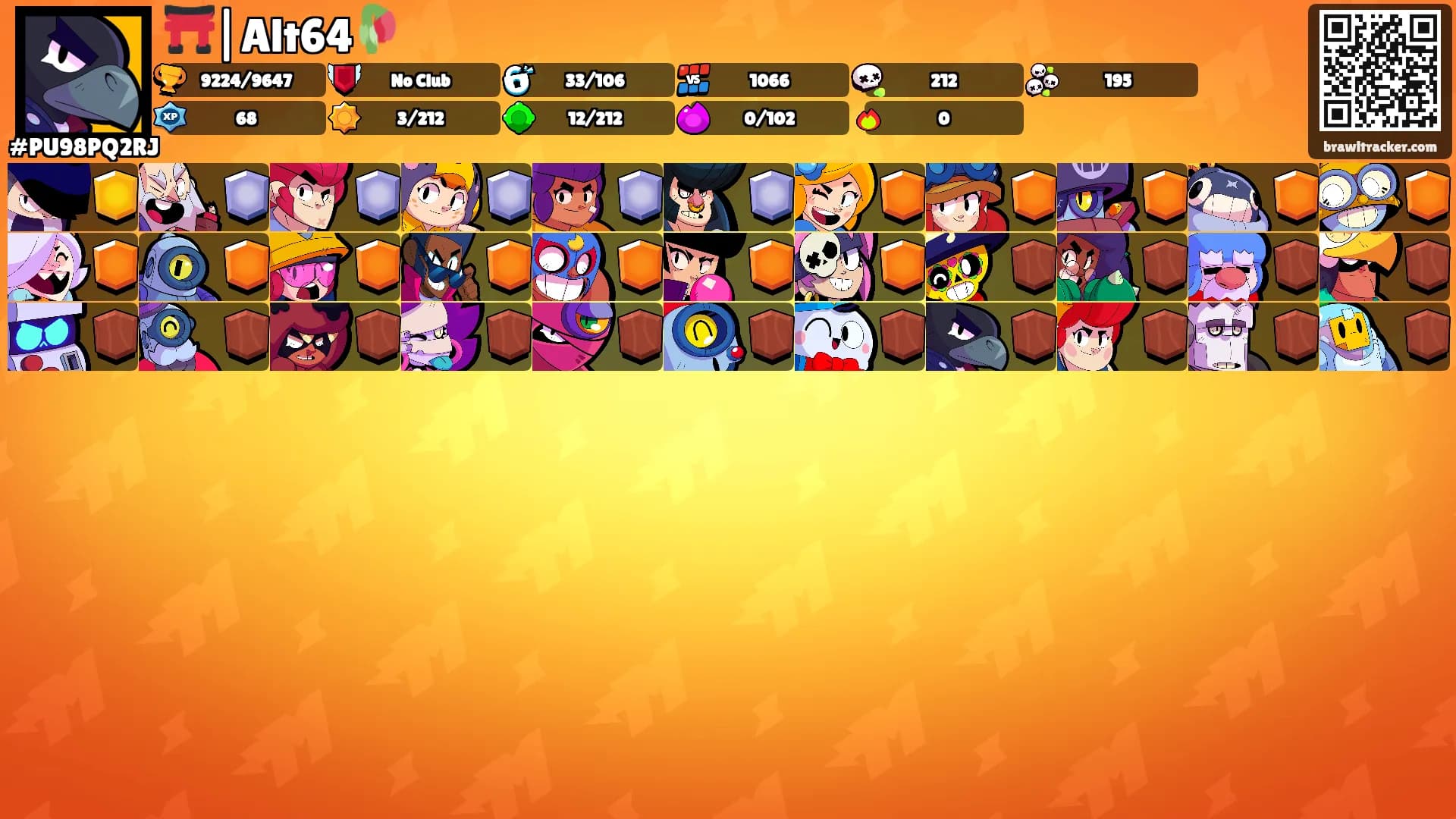 ⛩️|Alt64🥀's Ranks