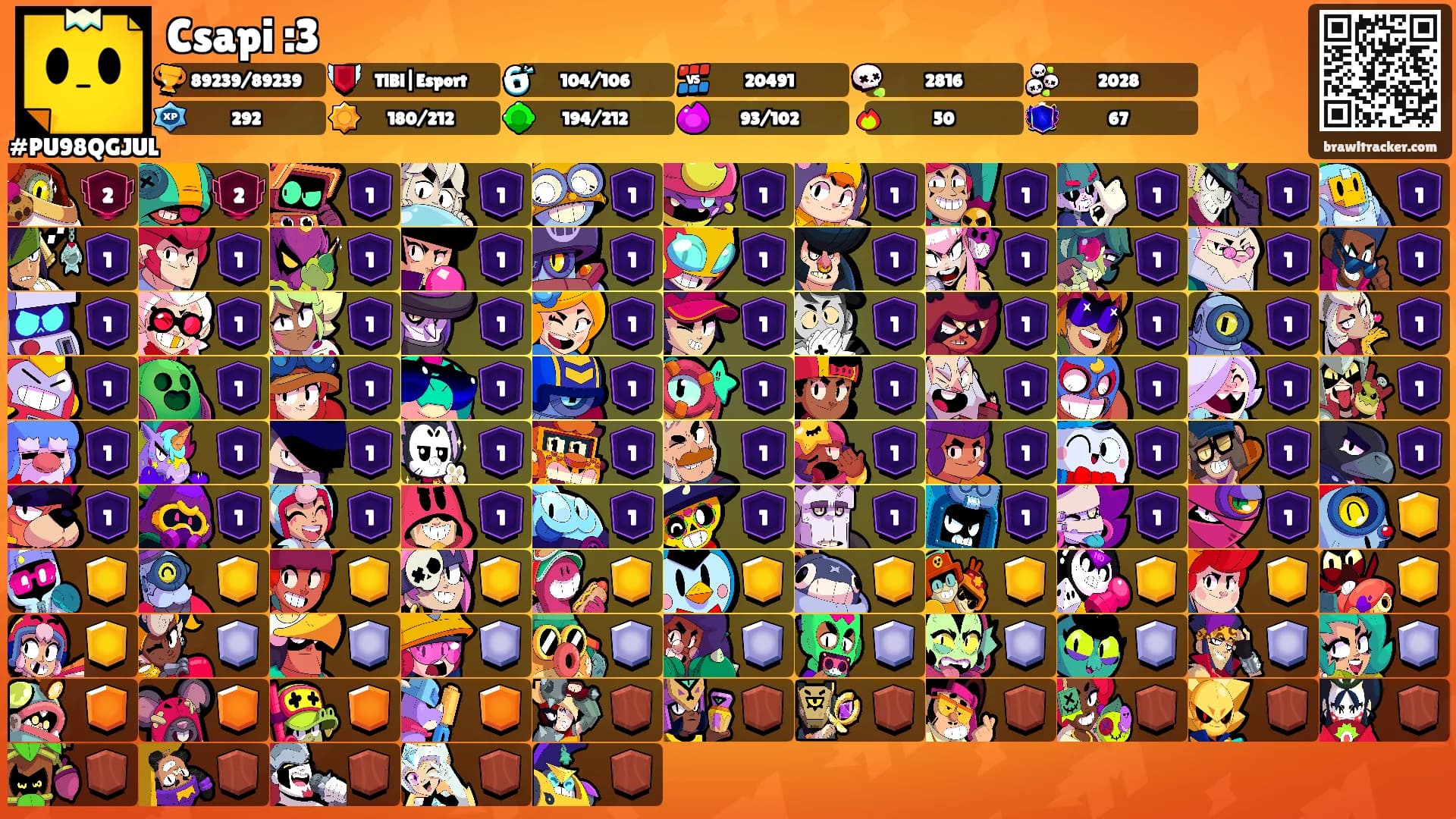 Csapi :3's Ranks