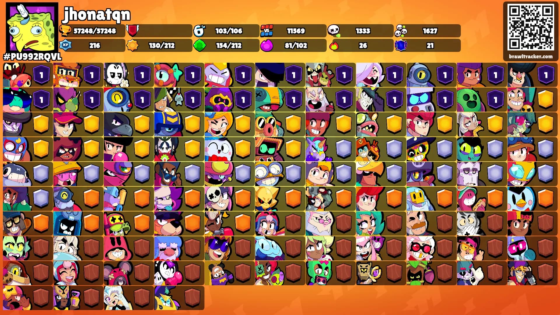 jhonatqn's Ranks