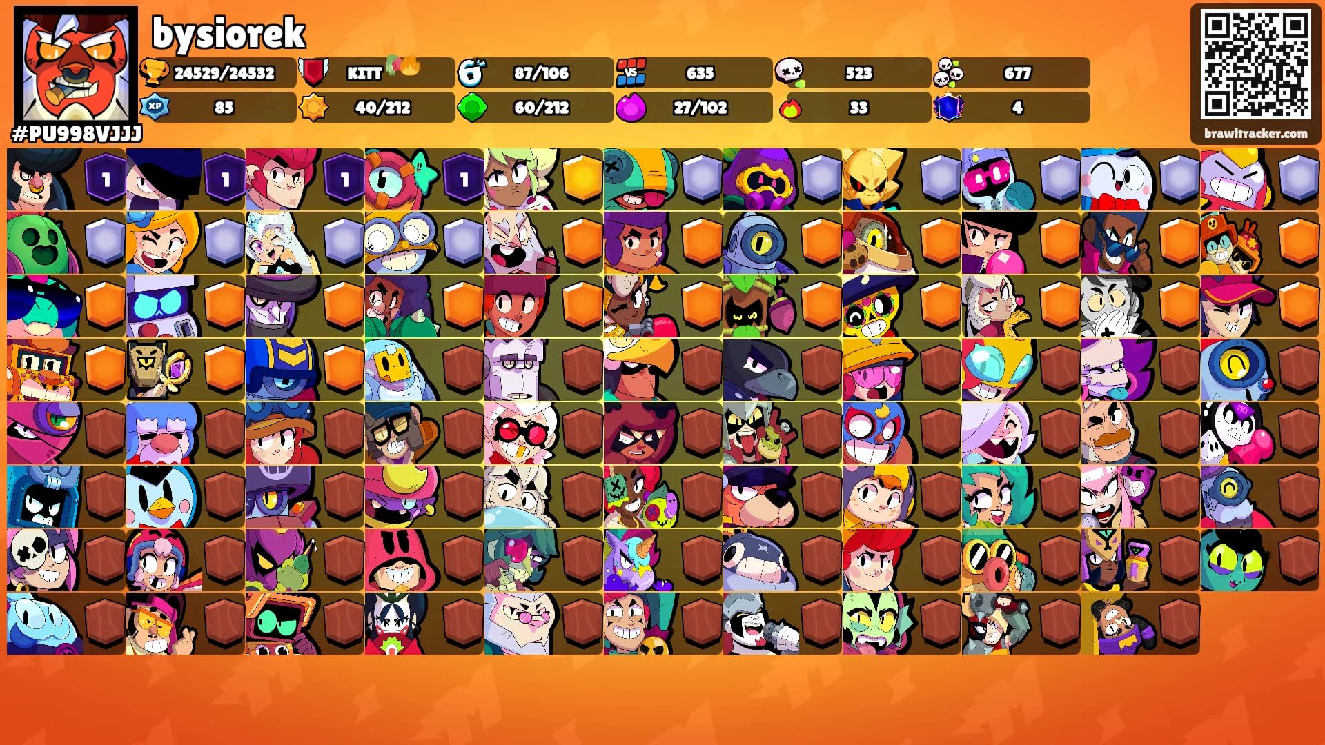 bysiorek's Ranks