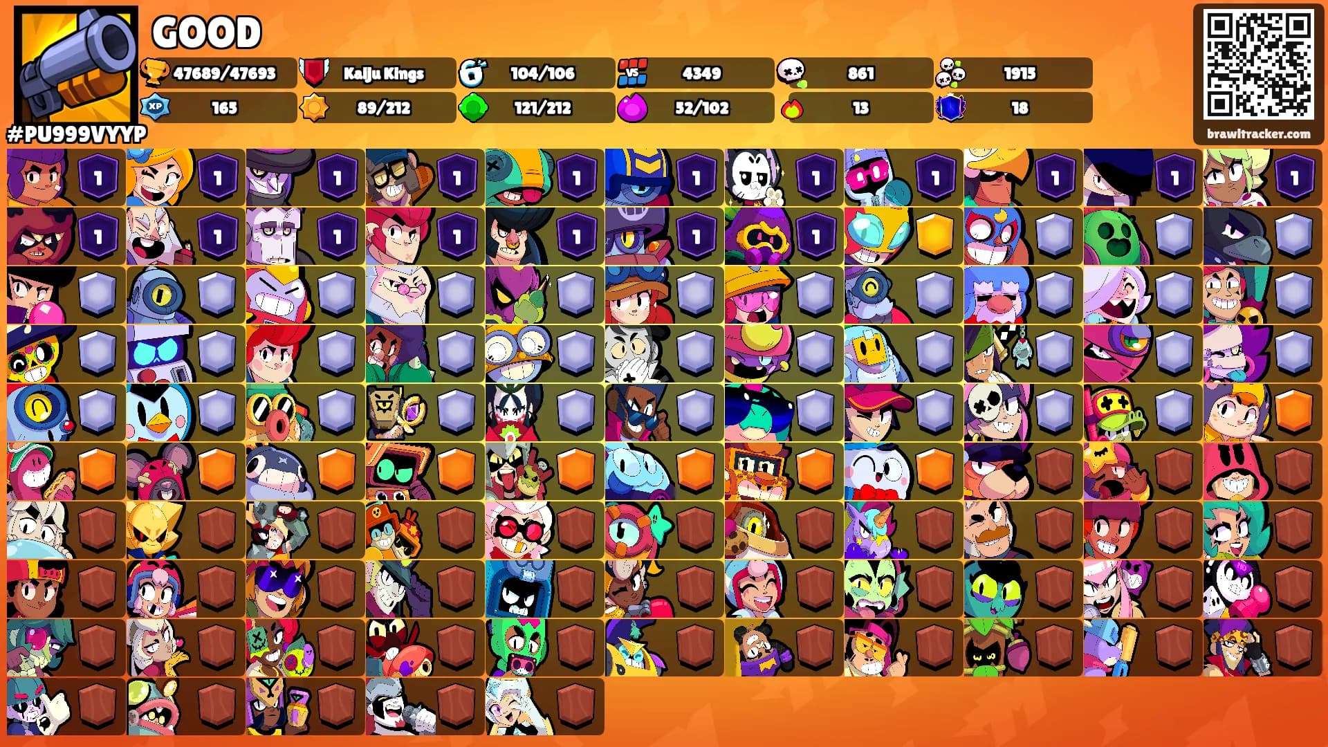 GOOD's Ranks