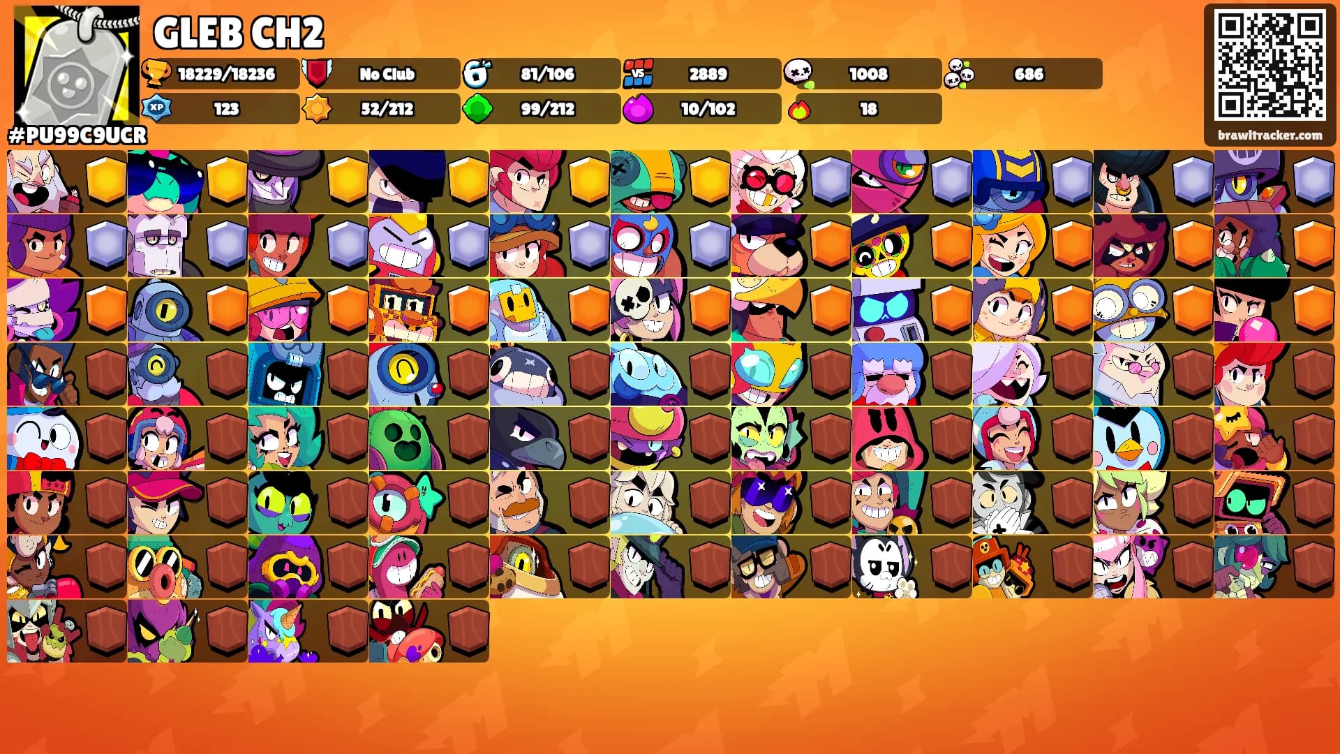 GLEB CH2's Ranks