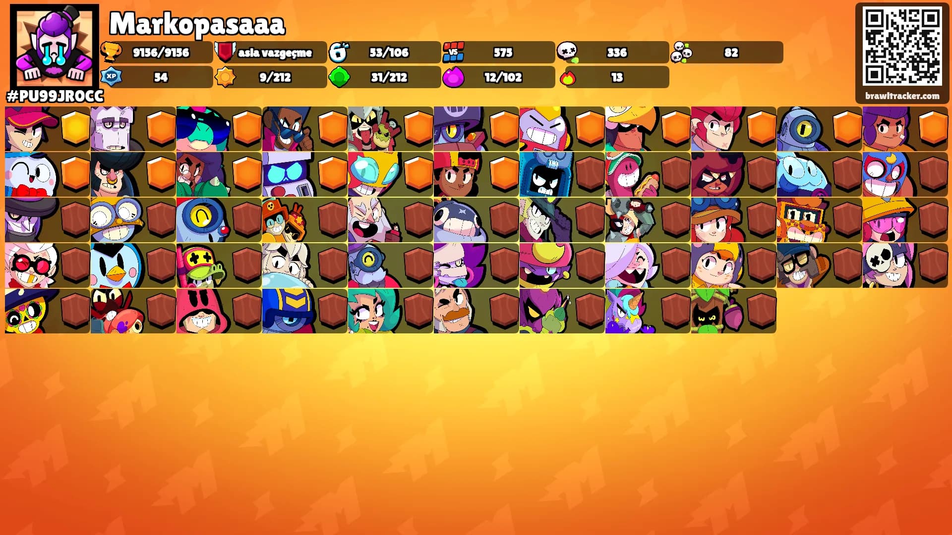 Markopasaaa's Ranks