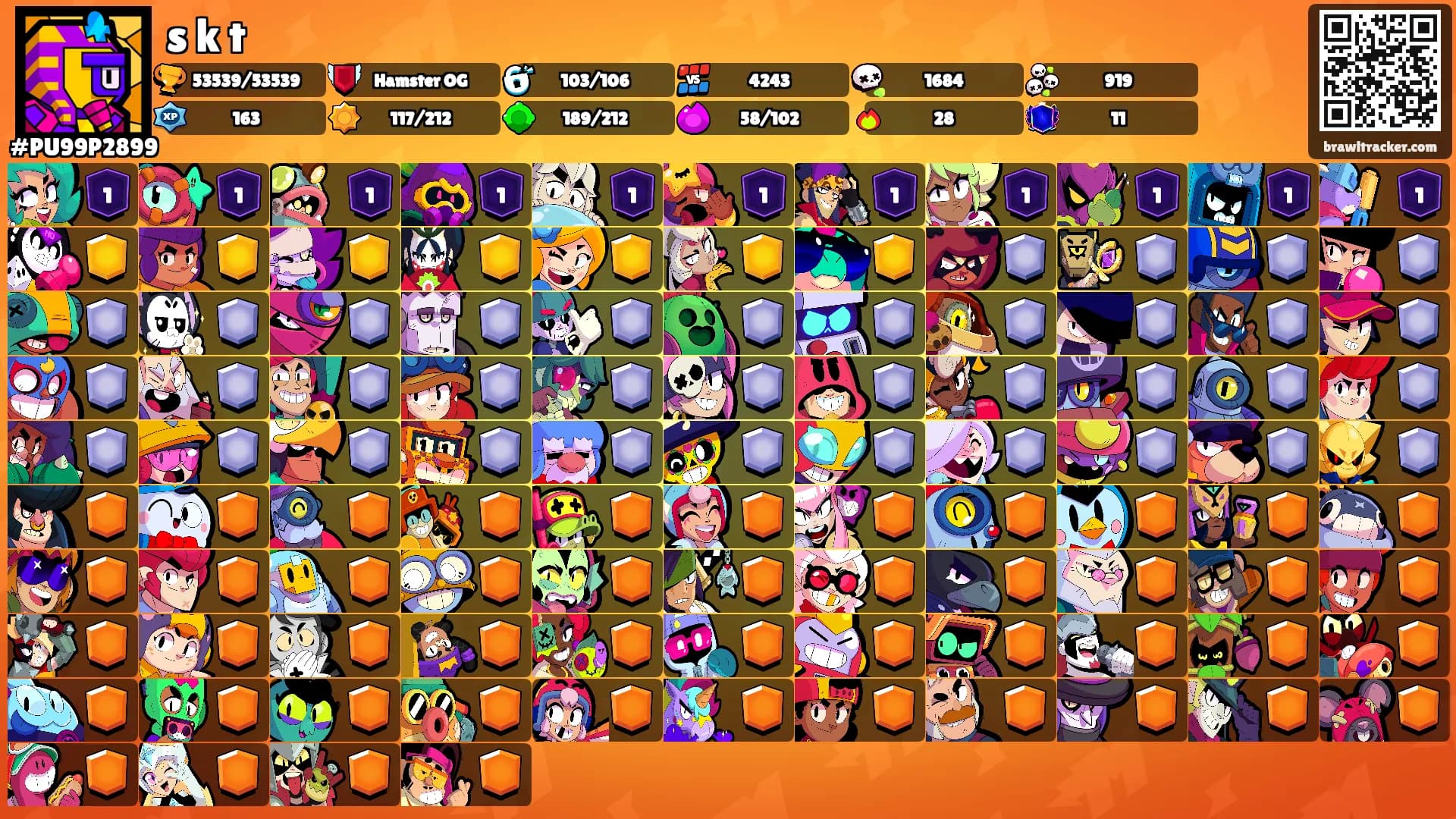 s k t's Ranks