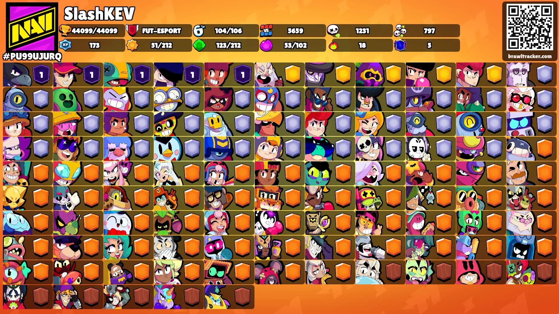SlashKEV's Ranks