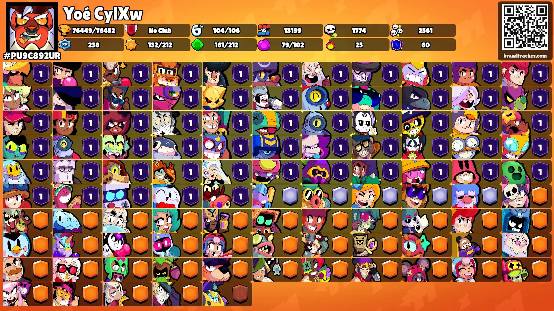 Yoé CylXw's Ranks