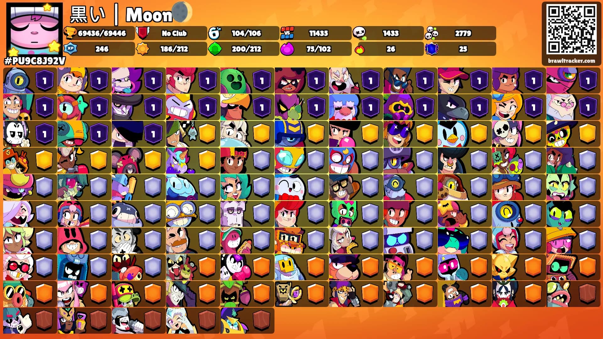 黒い | Moon🌒's Ranks