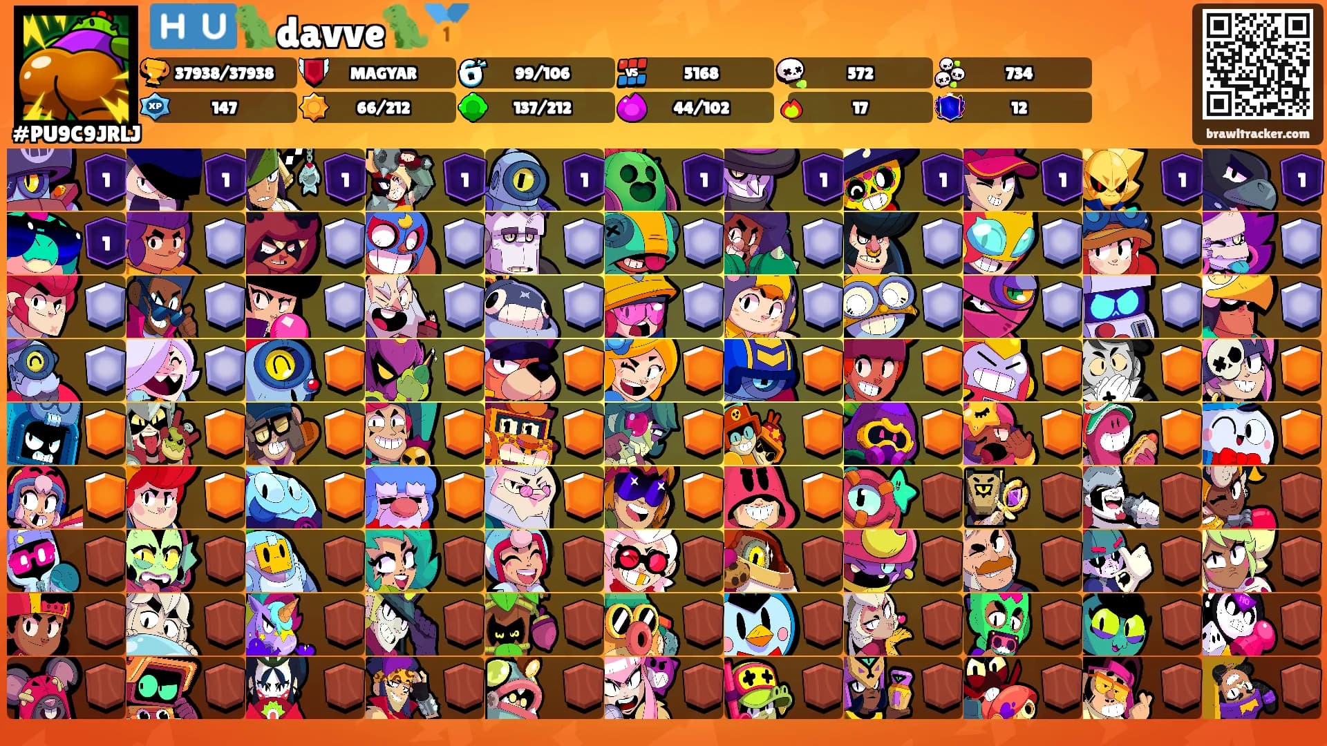 🇭🇺🦖davve🦖🥇's Ranks