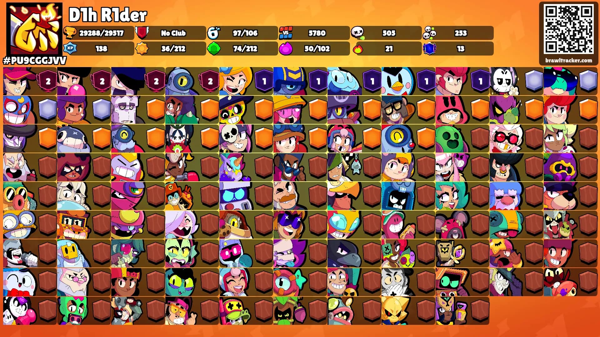 D1h R1der's Ranks