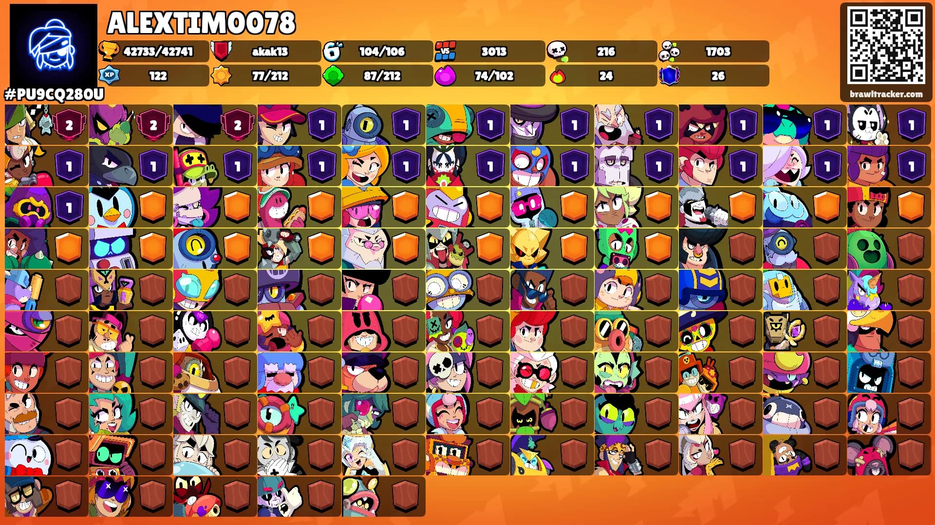 ALEXTIM0078's Ranks