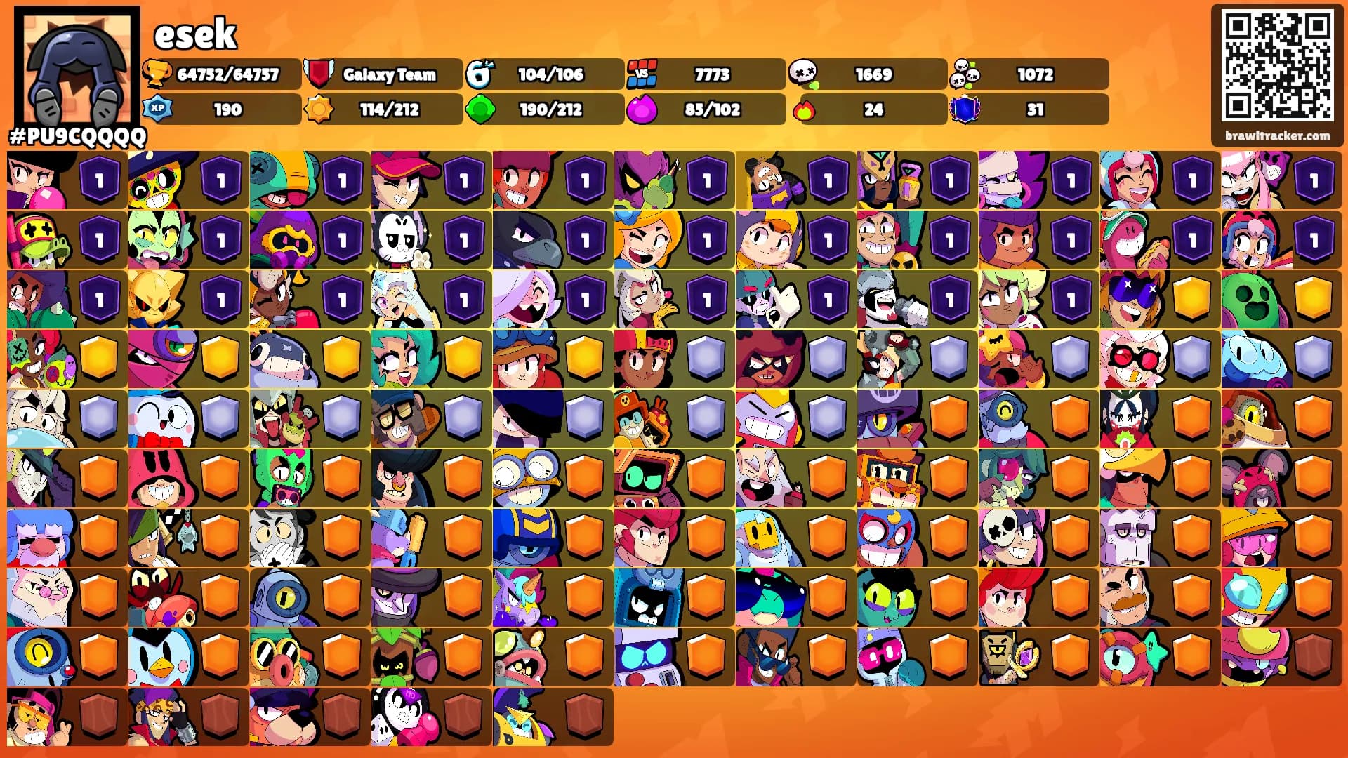 esek's Ranks