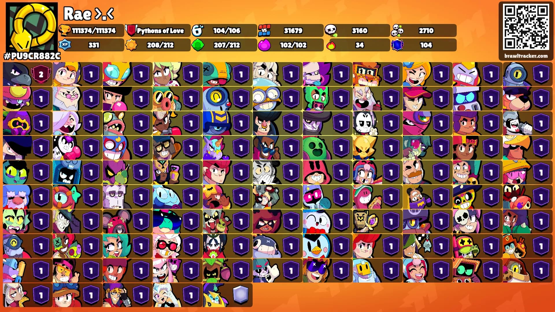 Rae >.<'s Ranks