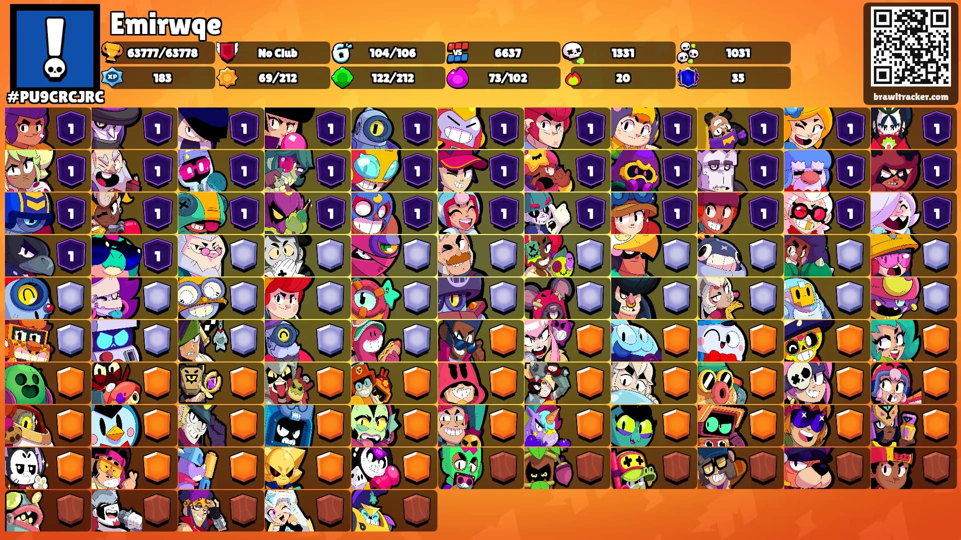 Emirwqe's Ranks