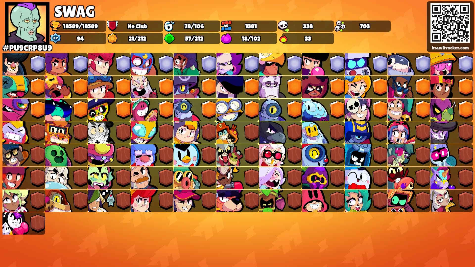 SWAG's Ranks