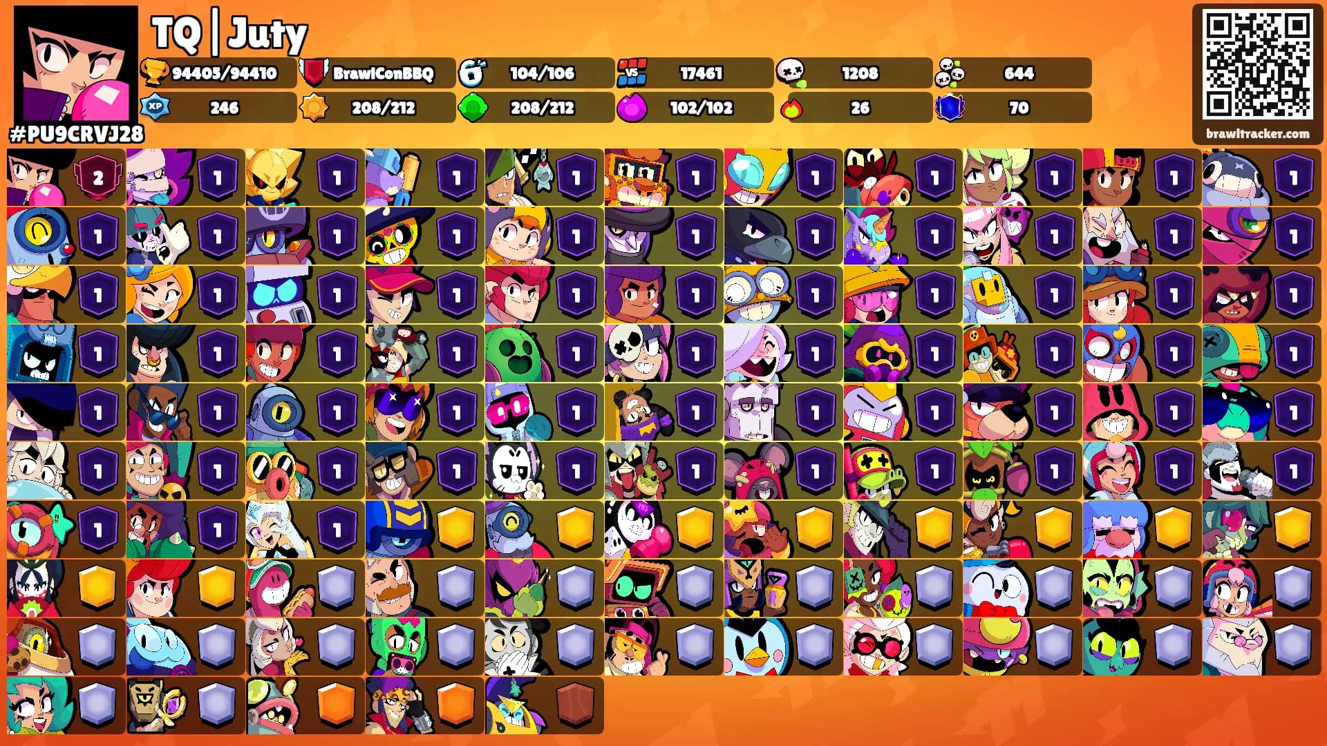 TQ|Juty's Ranks