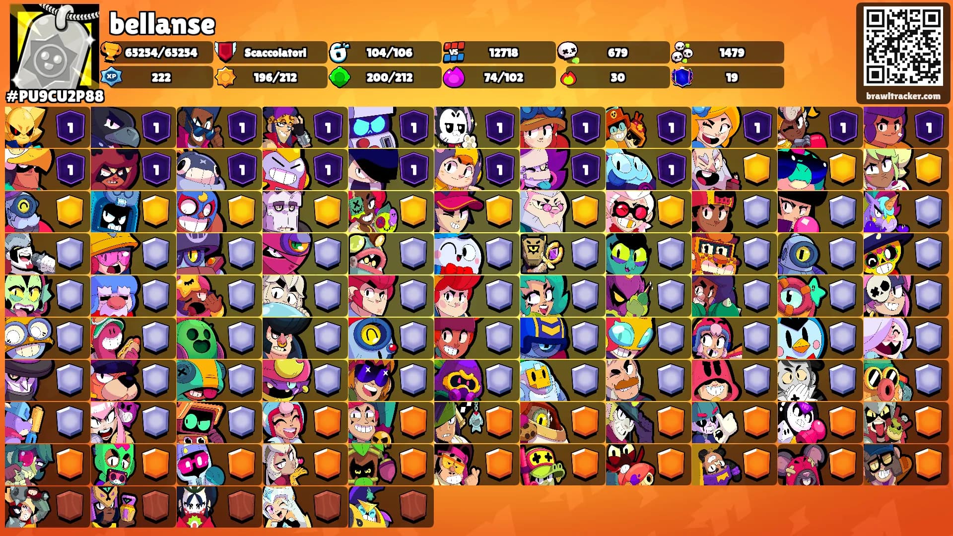 bellanse's Ranks