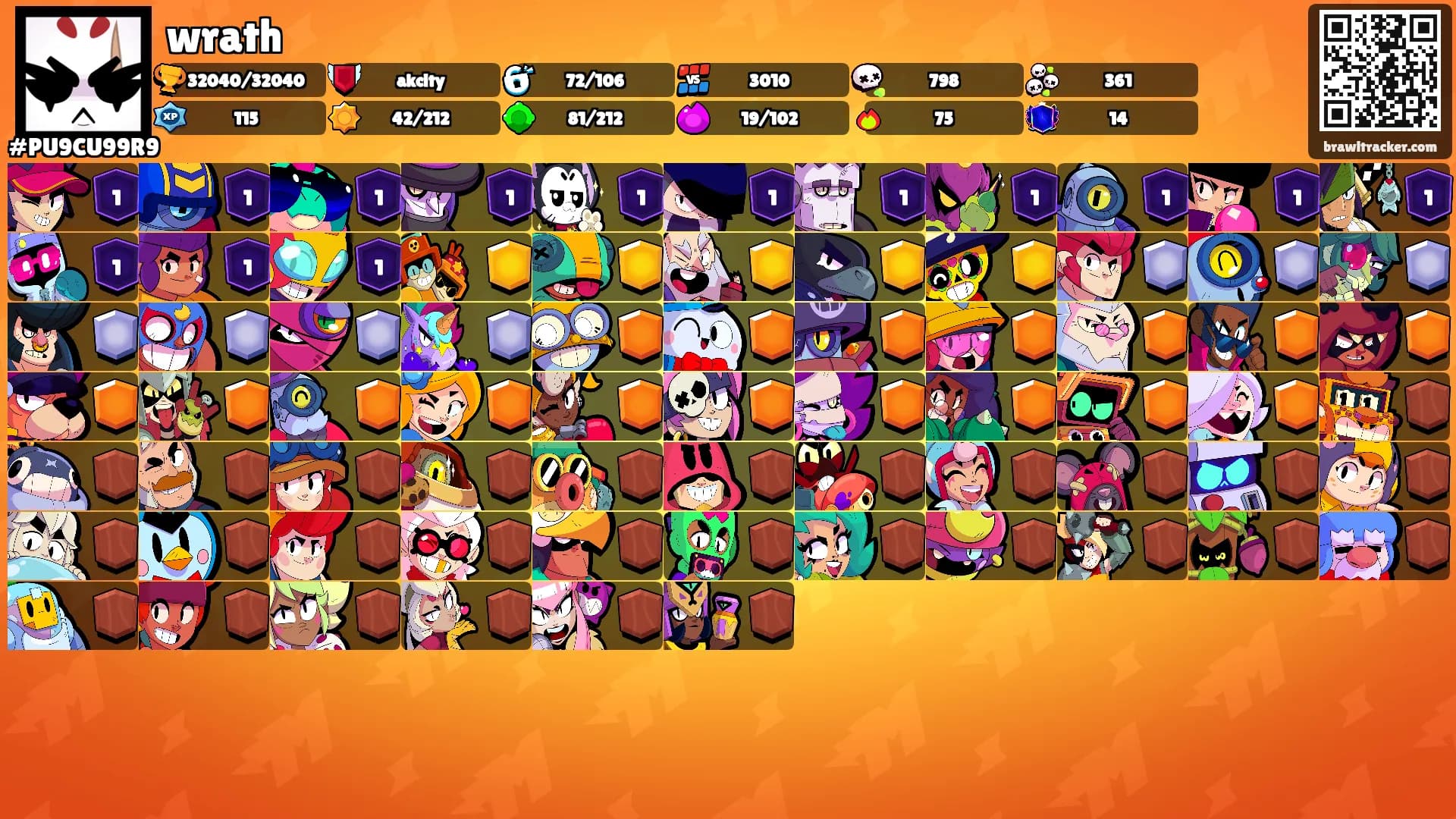 wrath's Ranks