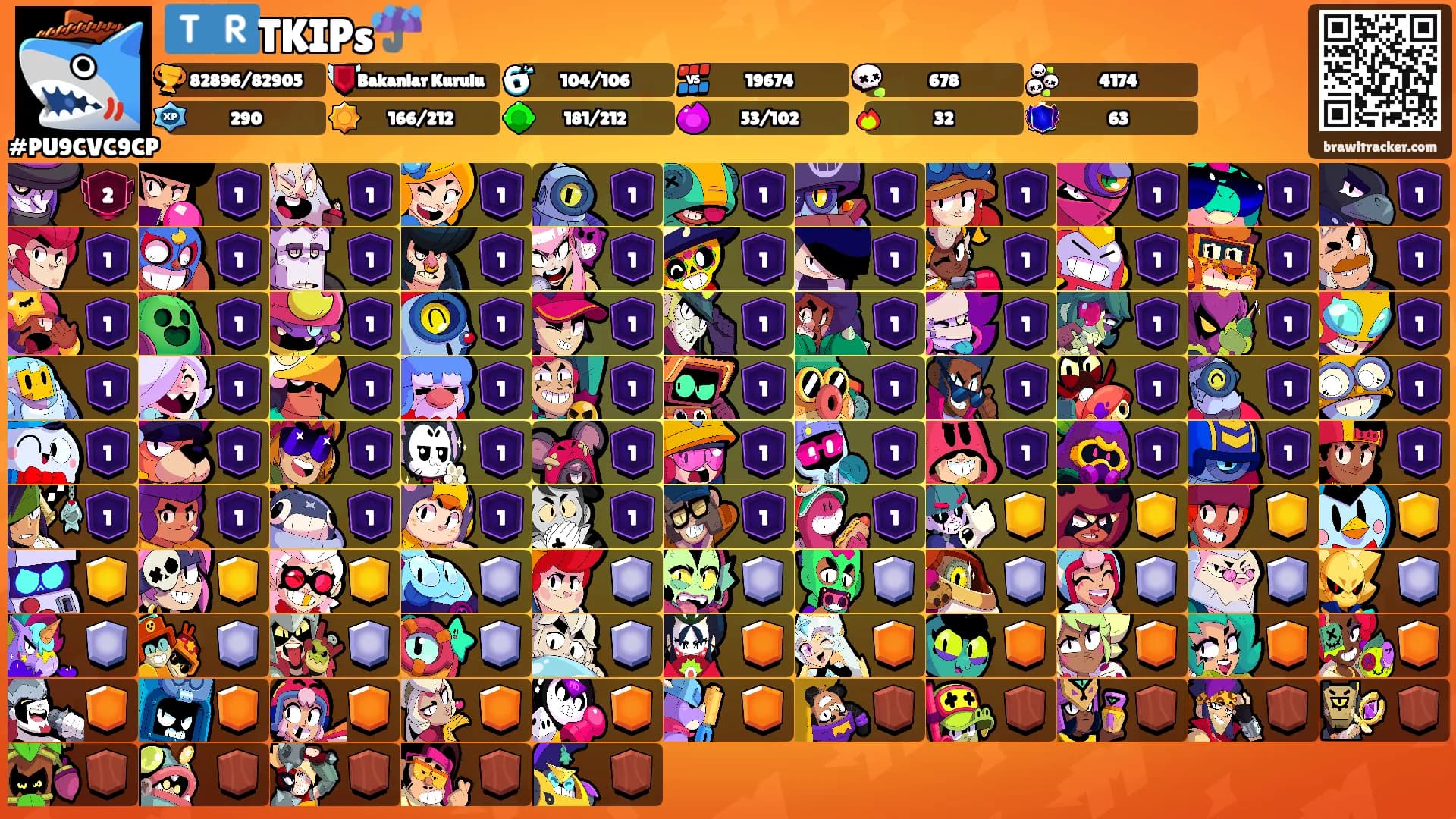 🇹🇷TKIPs☔'s Ranks