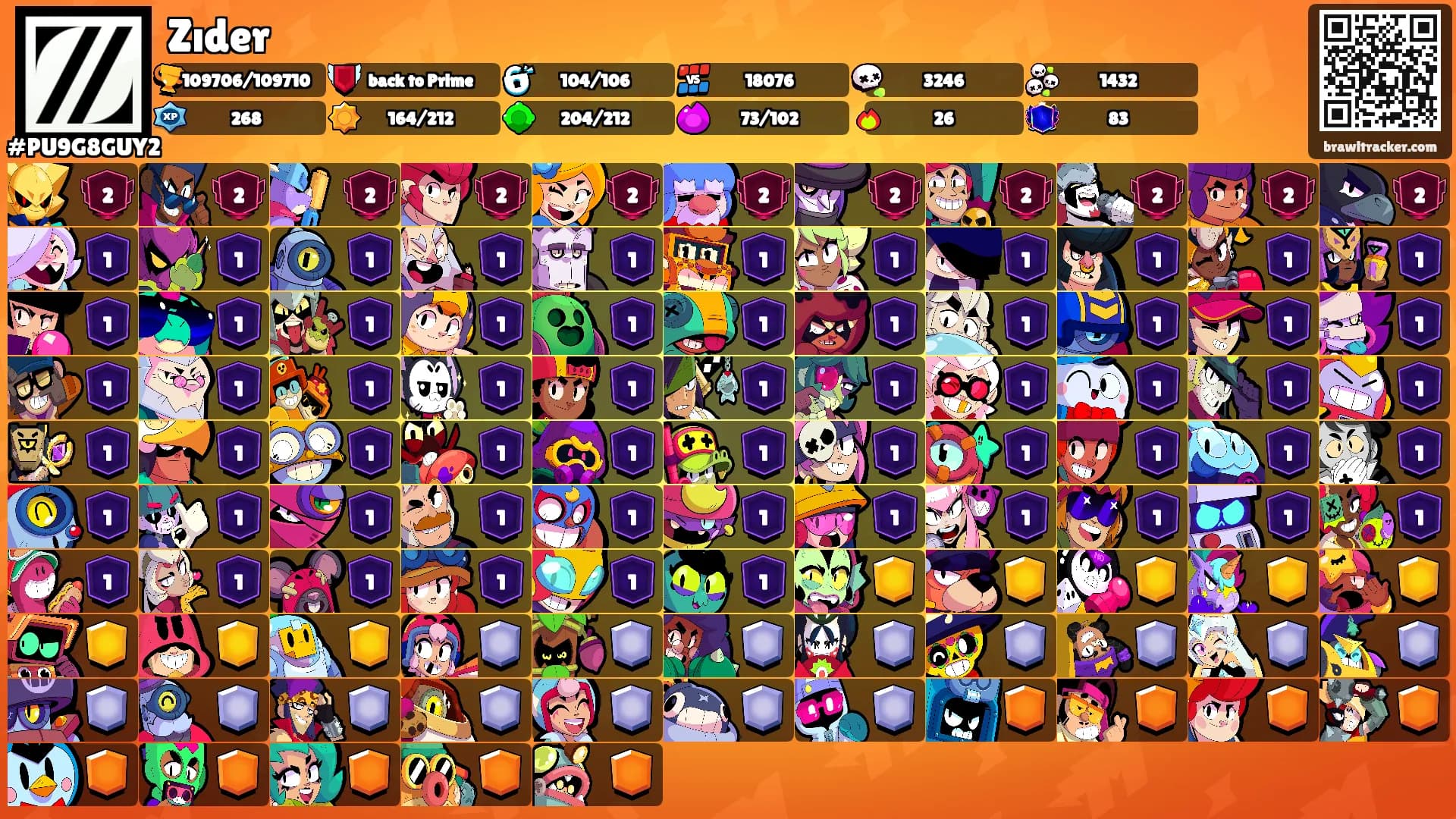 Zıder's Ranks