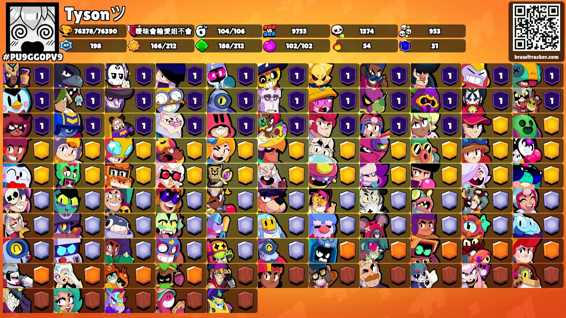 Tysonツ's Ranks