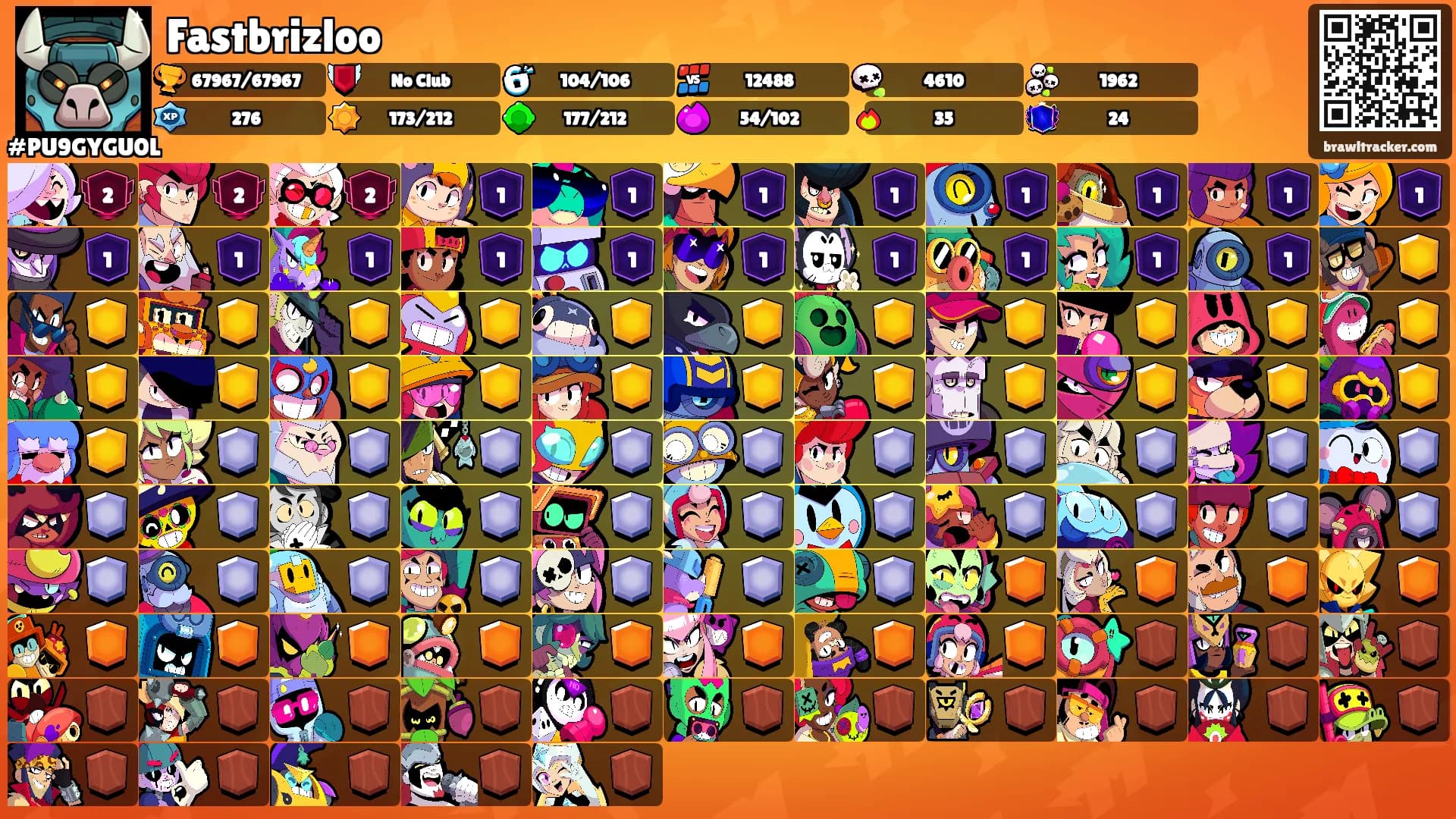 Fastbrizloo's Ranks
