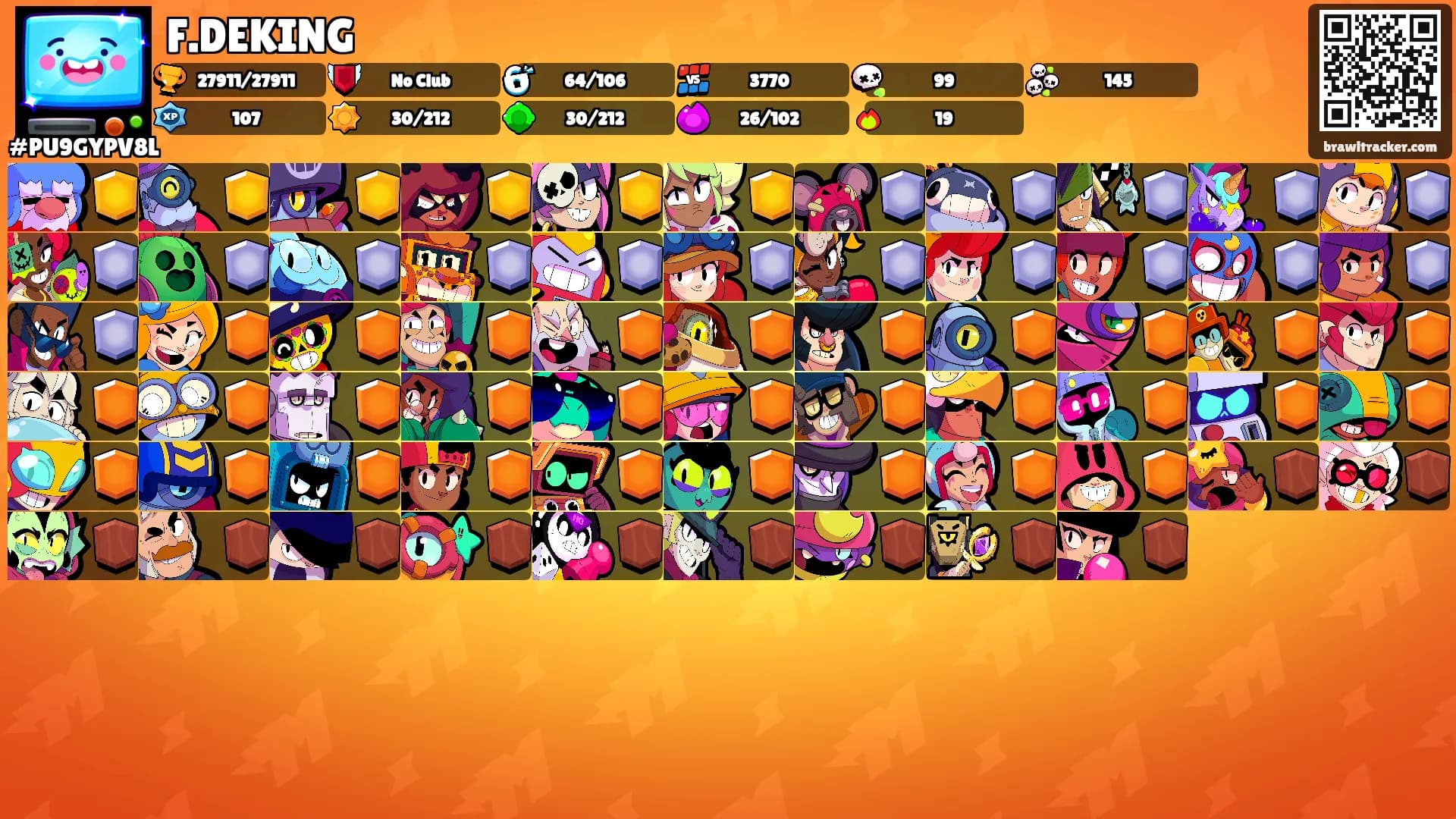 F.DEKING's Ranks