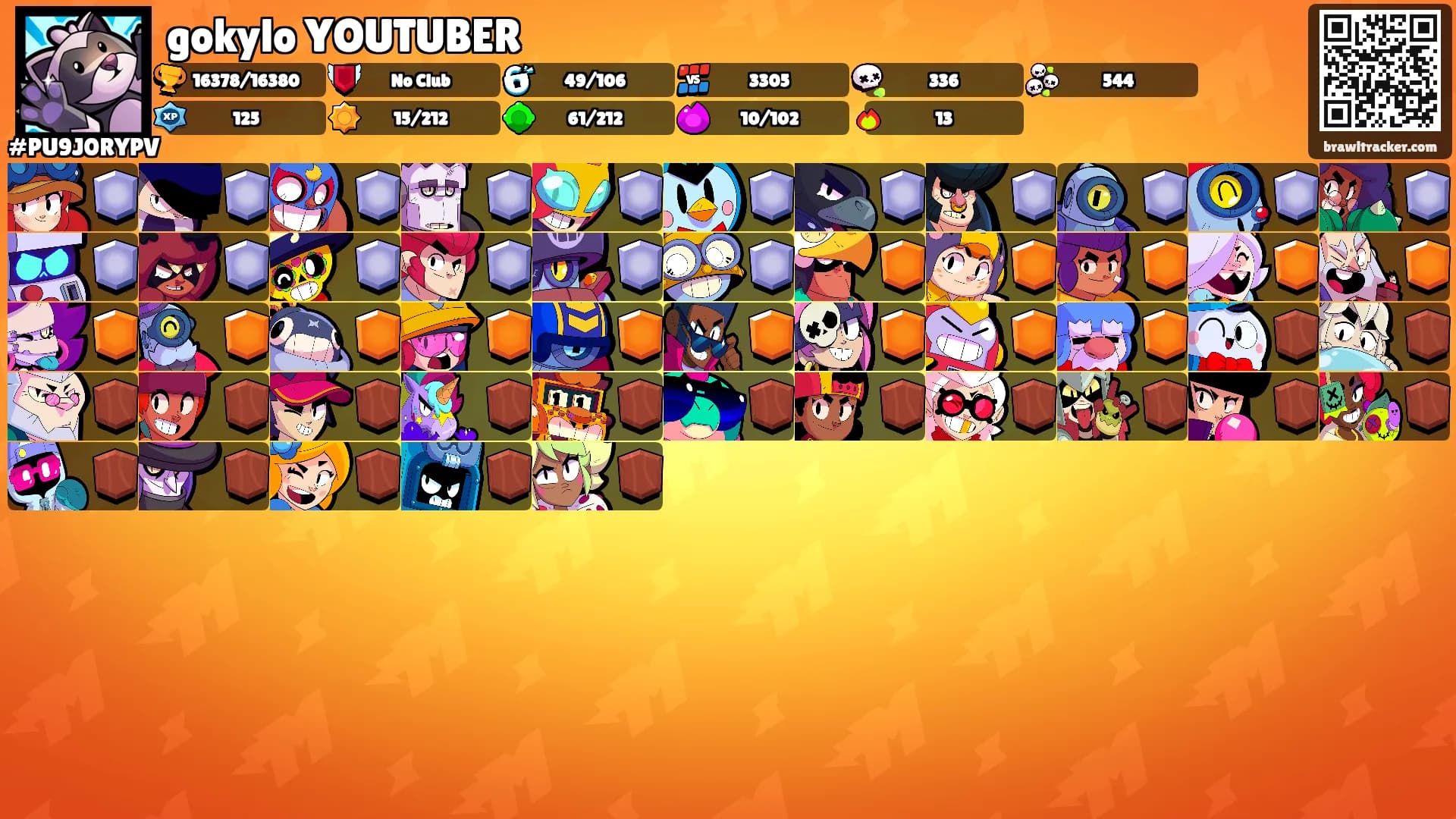 gokylo YOUTUBER's Ranks