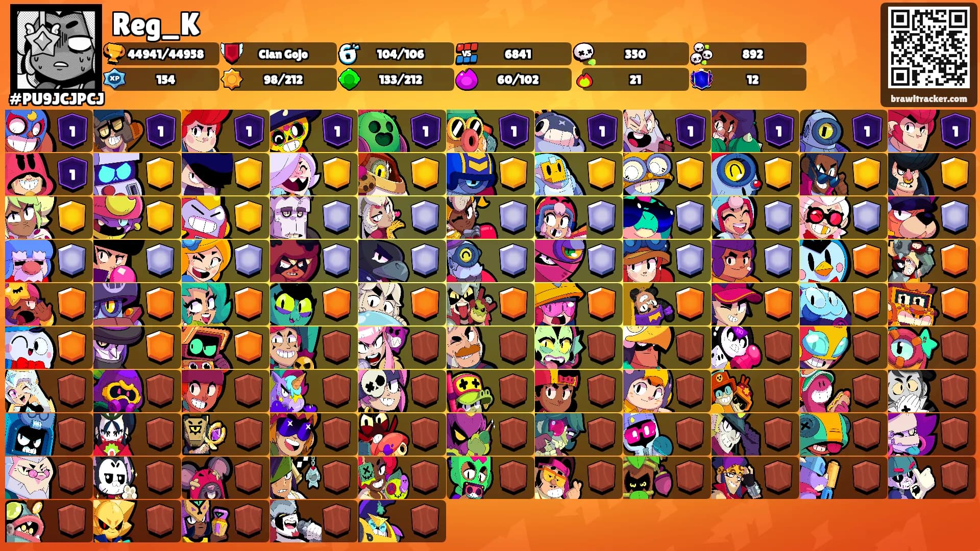 Reg_K's Ranks