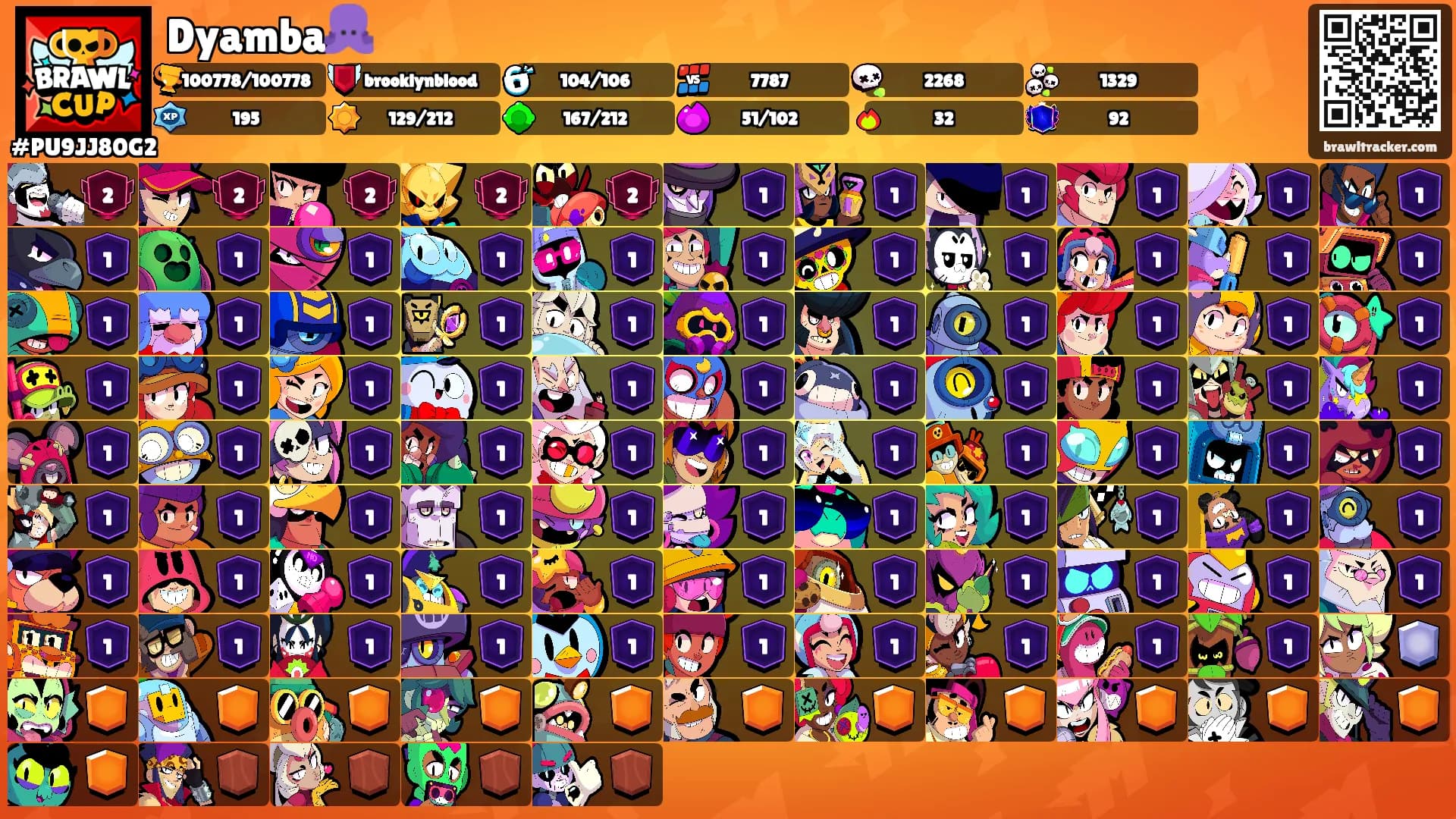 Dyamba🐙's Ranks