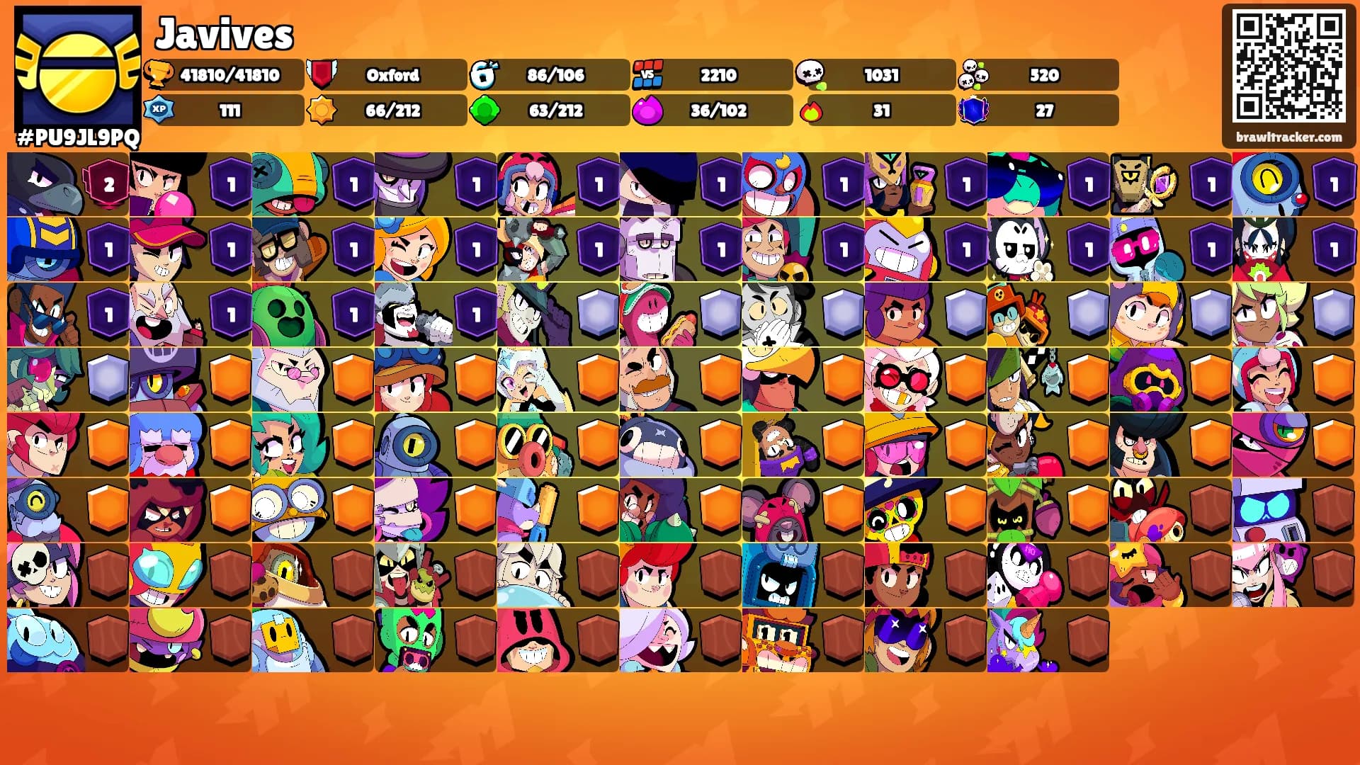 Javives's Ranks