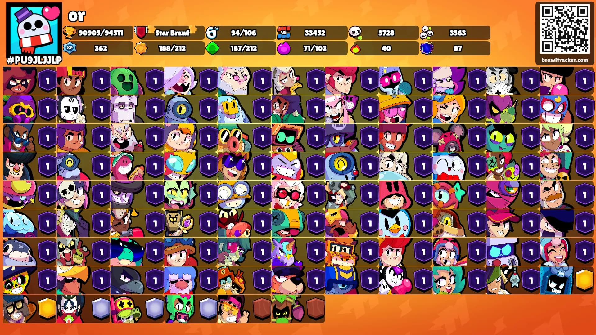 or's Ranks