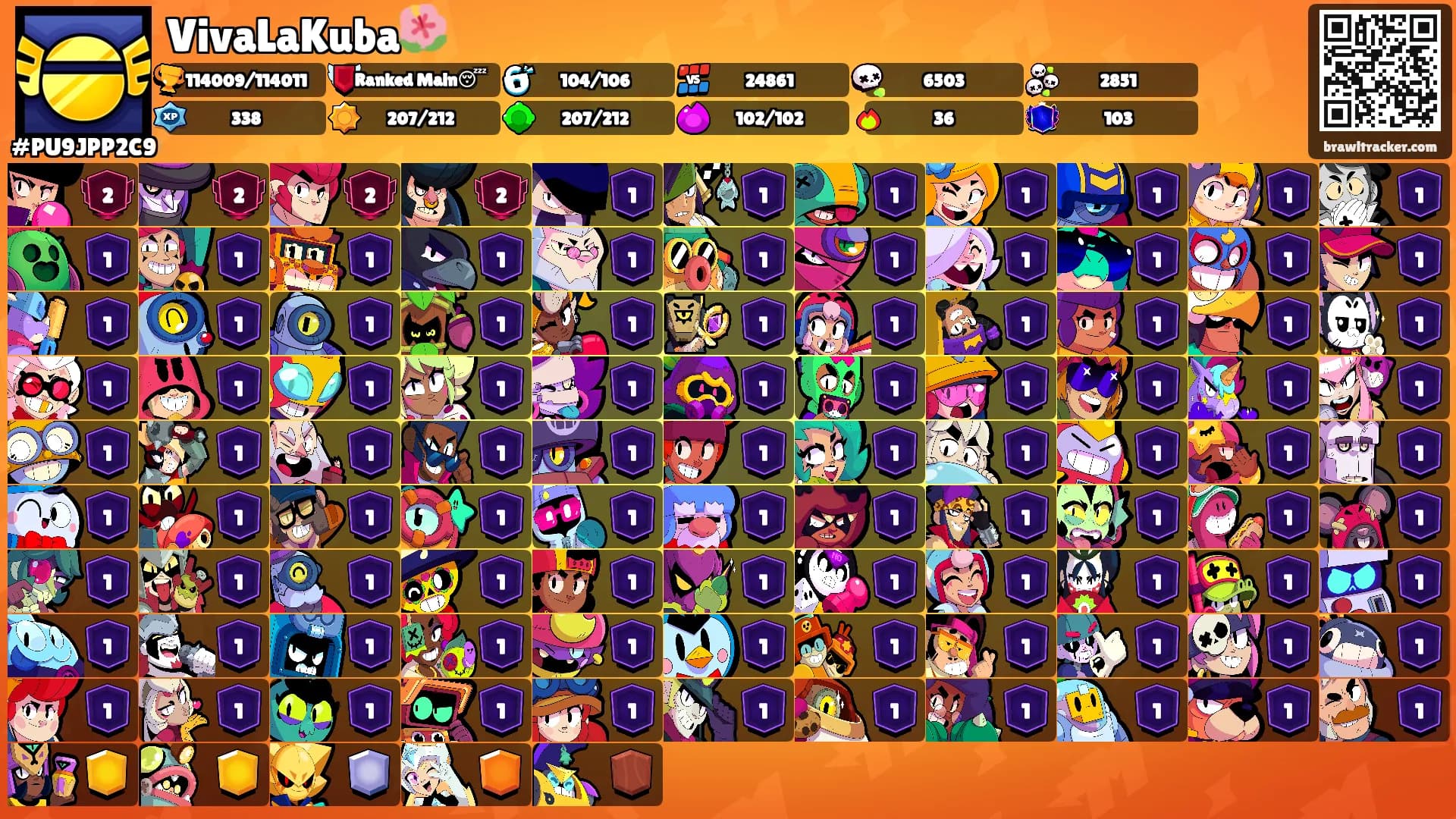 VivaLaKuba🌺's Ranks