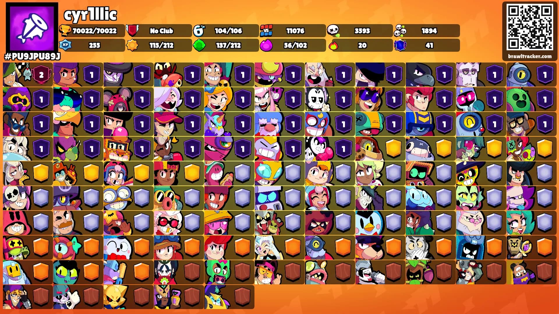 cyr1llic's Ranks