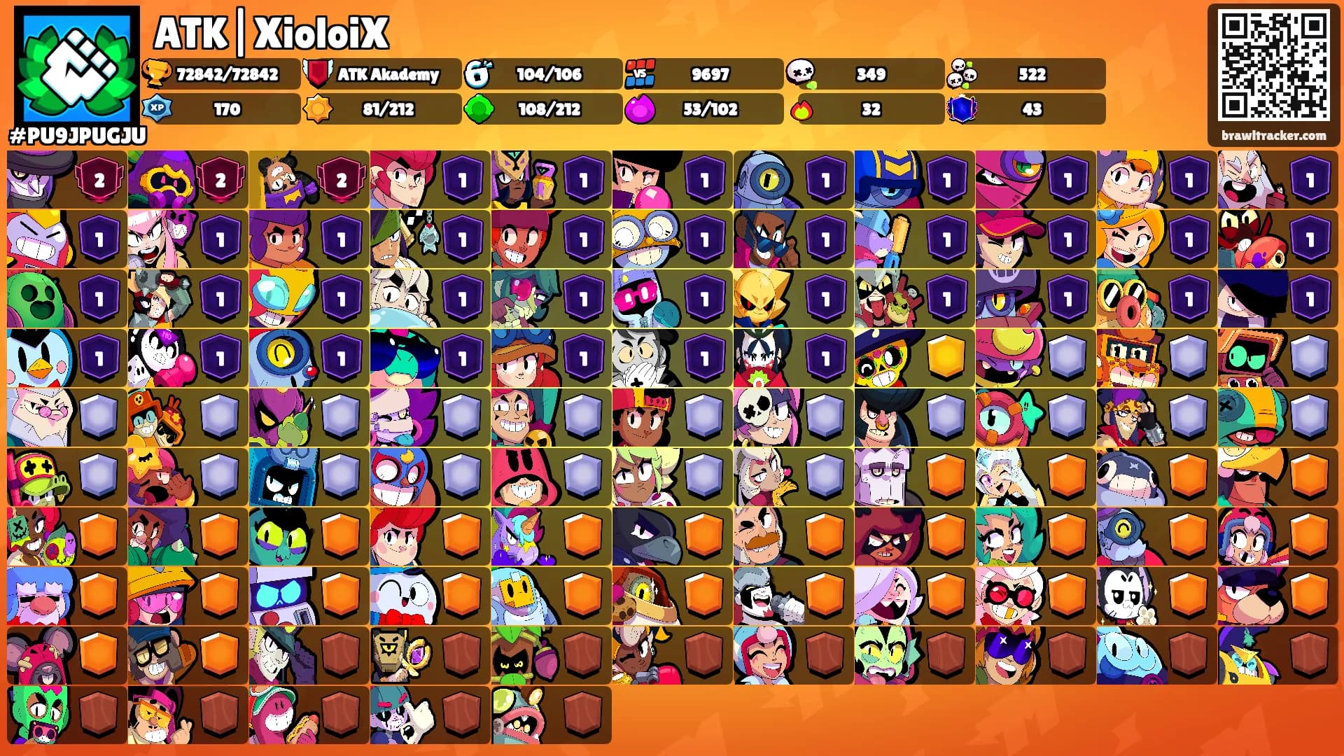 ATK|XioloiX's Ranks