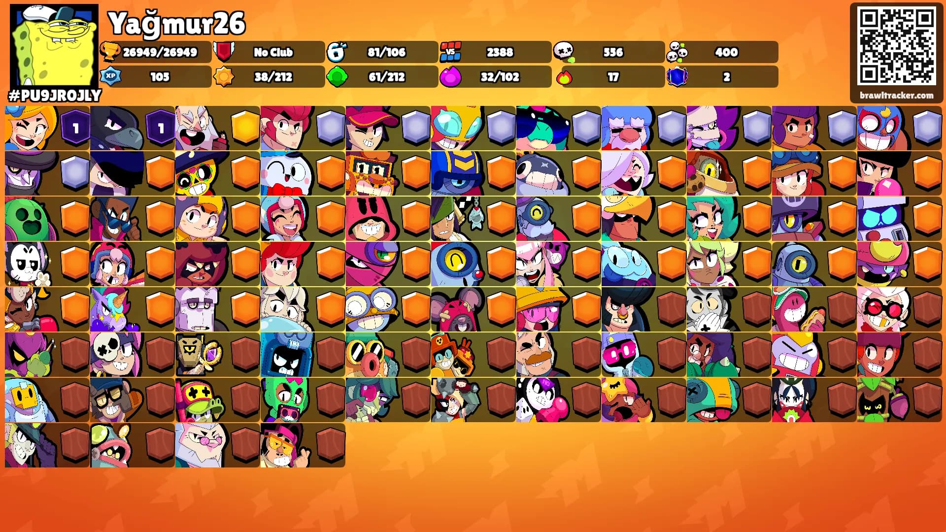 Yağmur26's Ranks