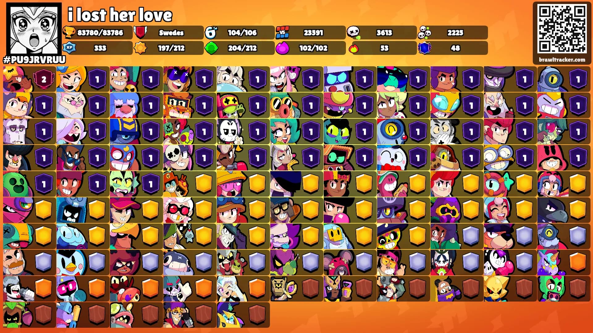 i lost her love's Ranks