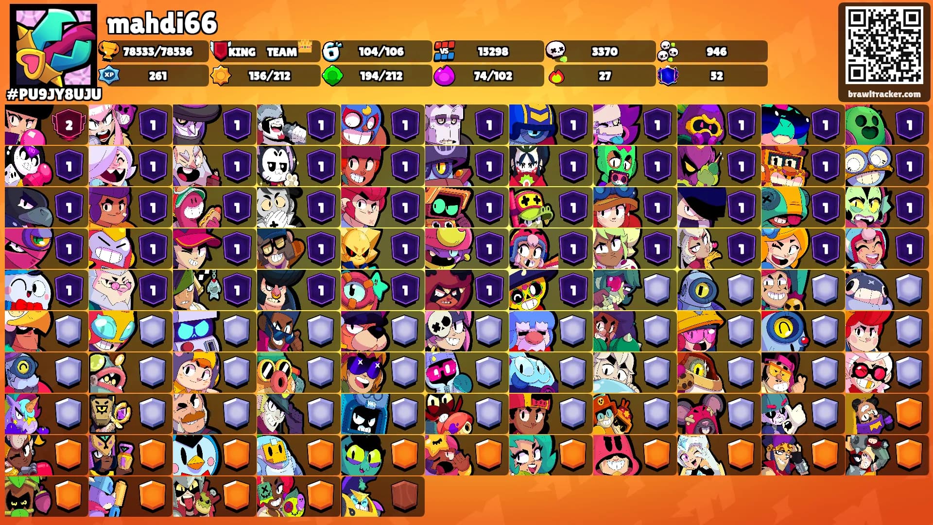 mahdi66's Ranks