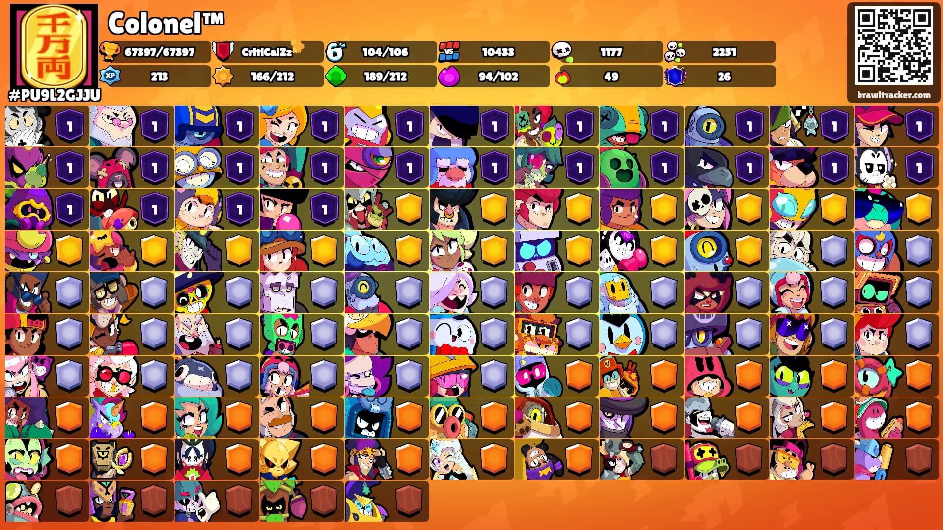 Colonel™'s Ranks
