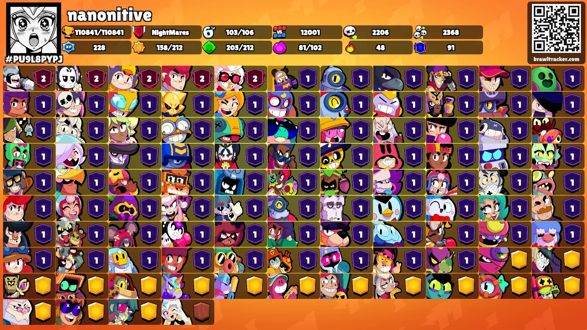 nanonitive's Ranks