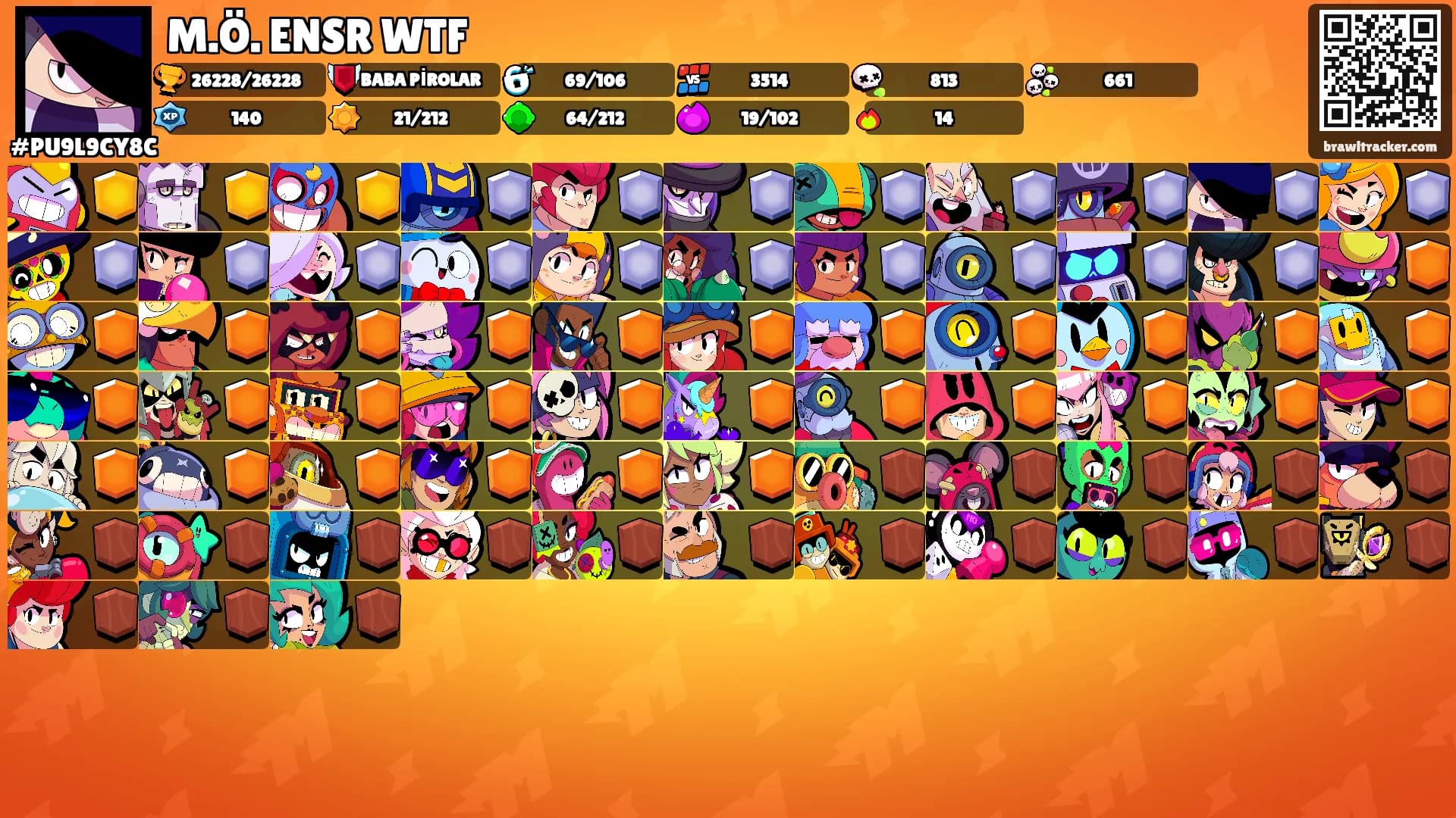 M.Ö. ENSR WTF's Ranks