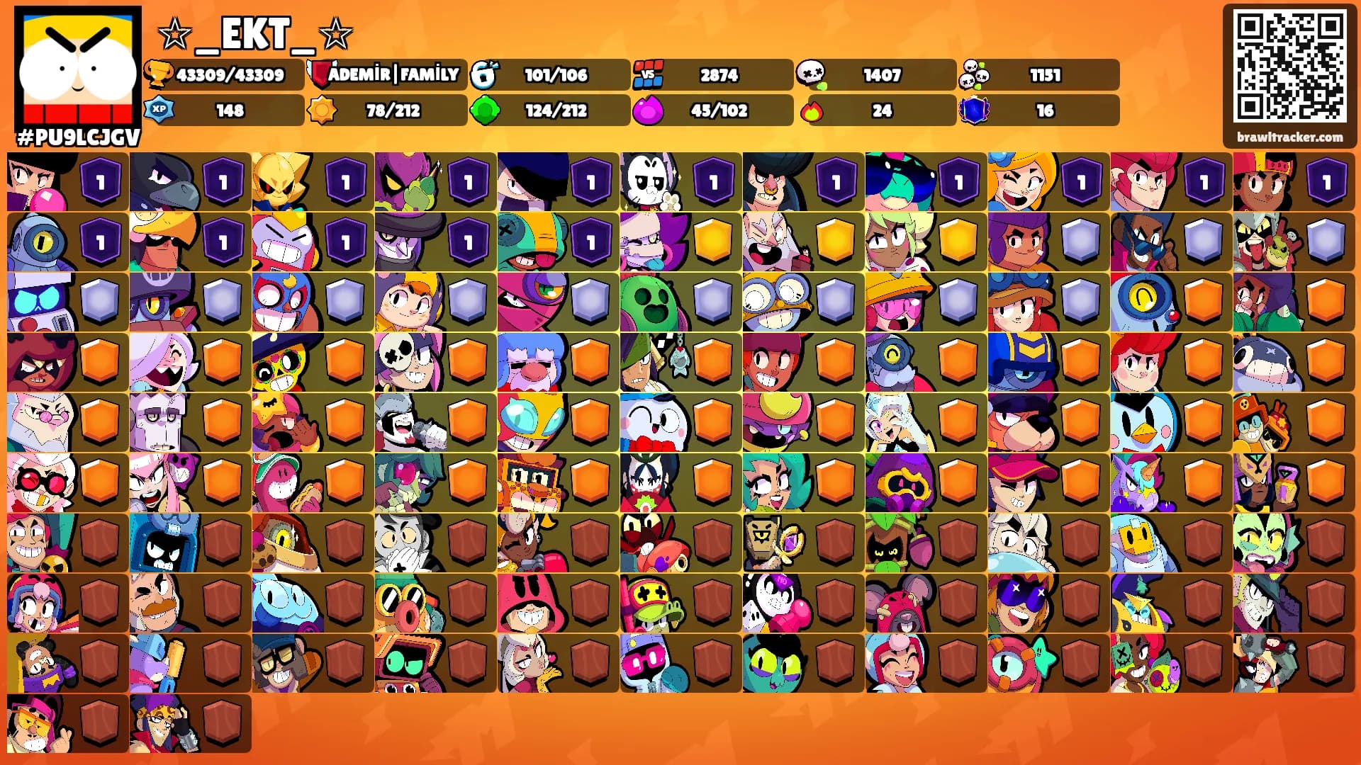 ☆_EKT_☆'s Ranks