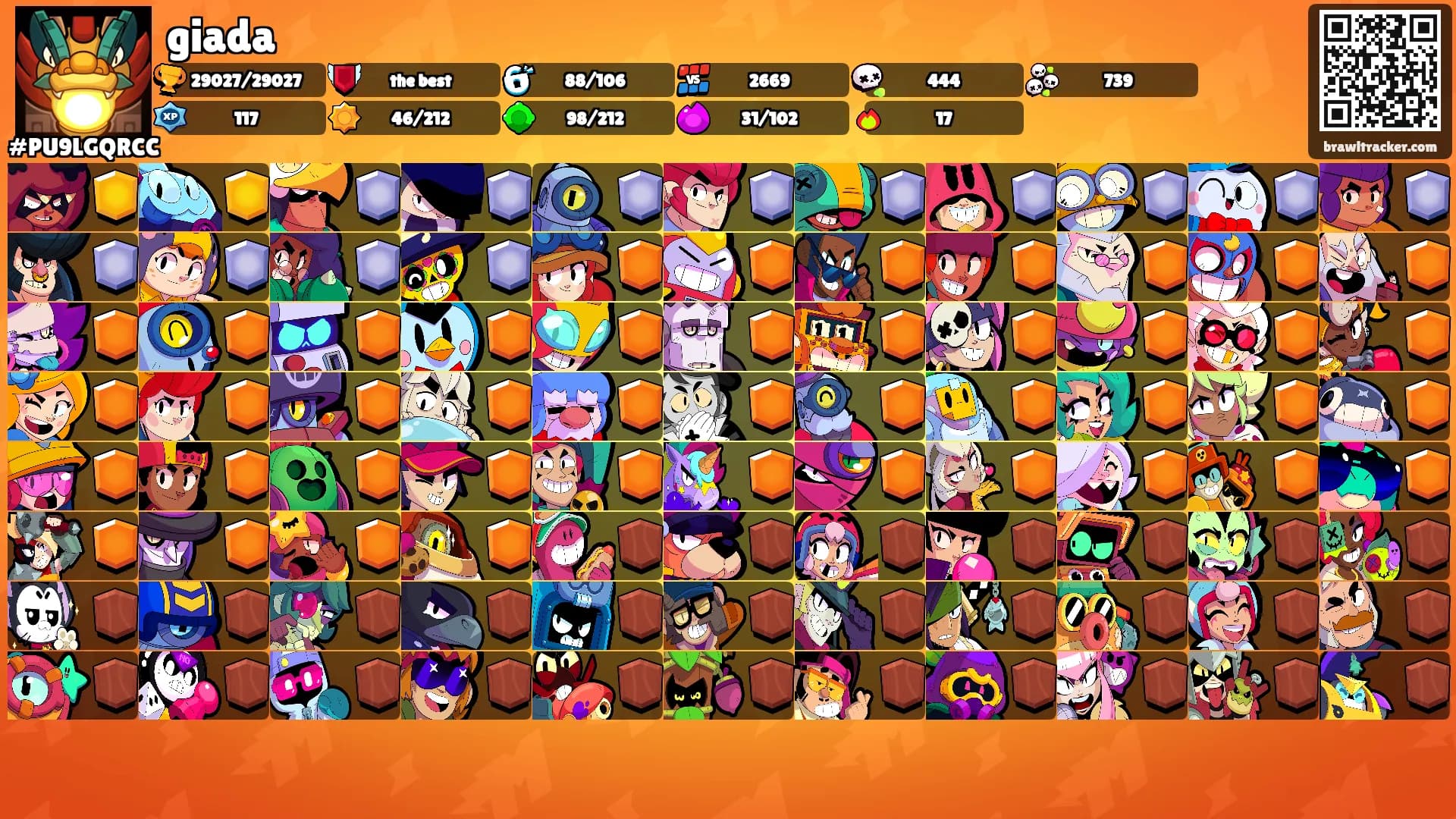 giada's Ranks
