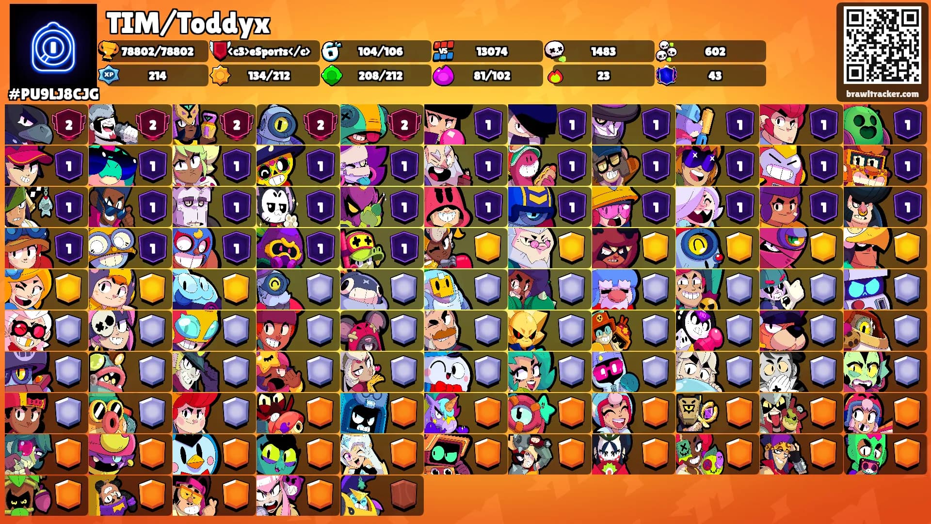 TIM/Toddyx's Ranks