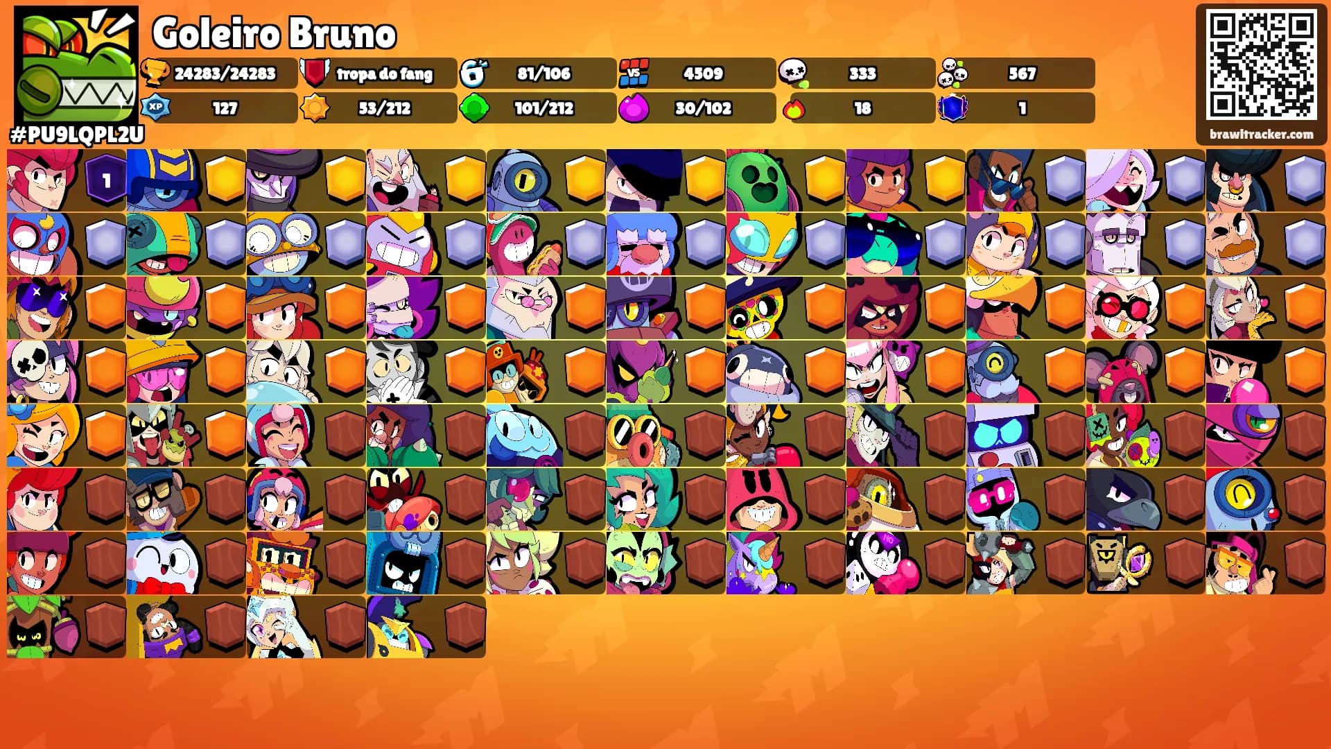 Goleiro Bruno's Ranks