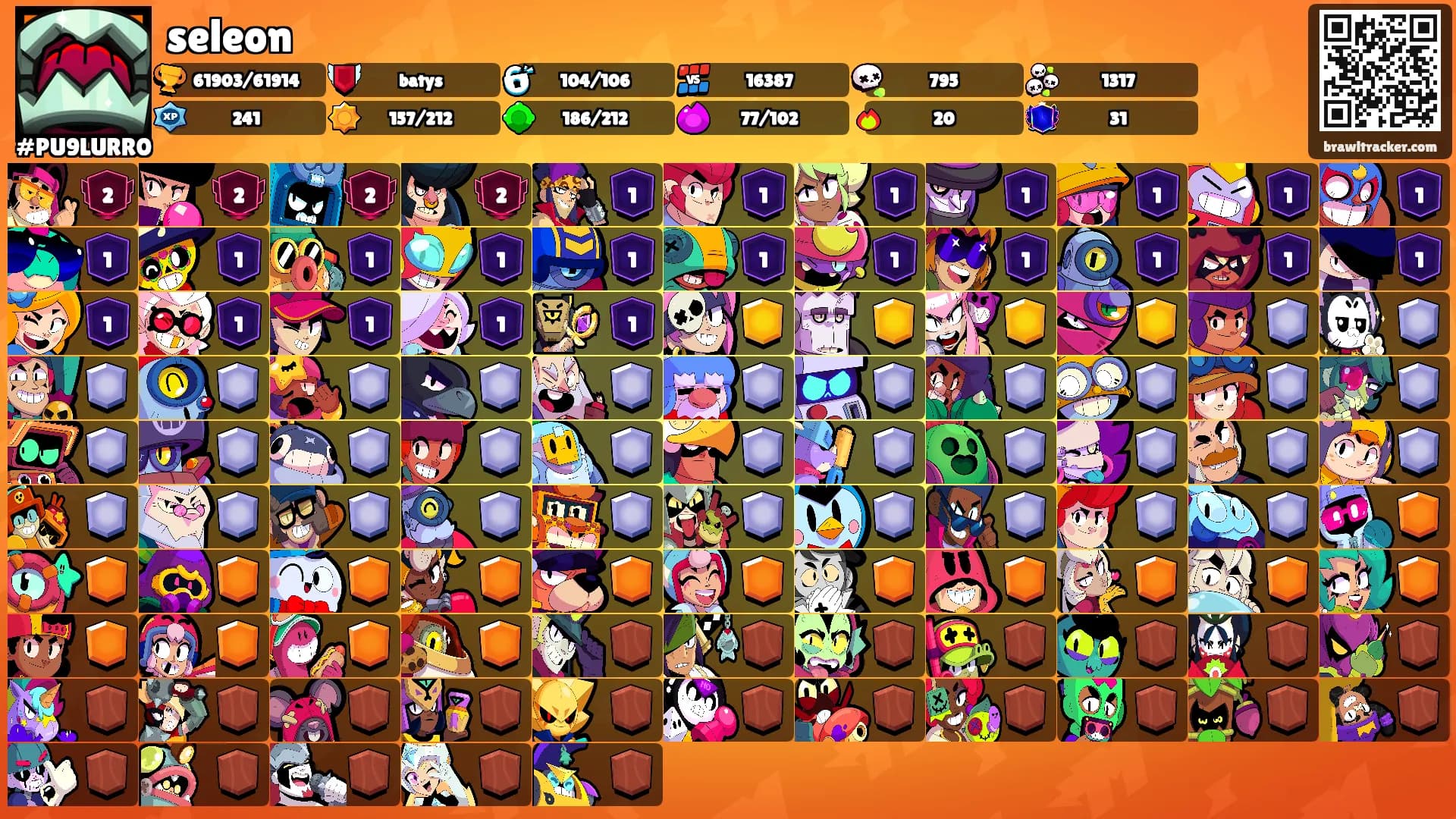 seleon's Ranks