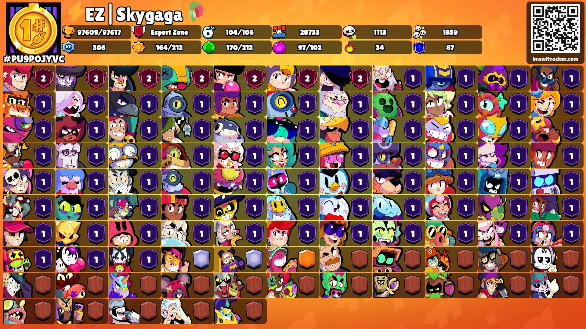 ⚡EZ|Skygaga 🥀's Ranks