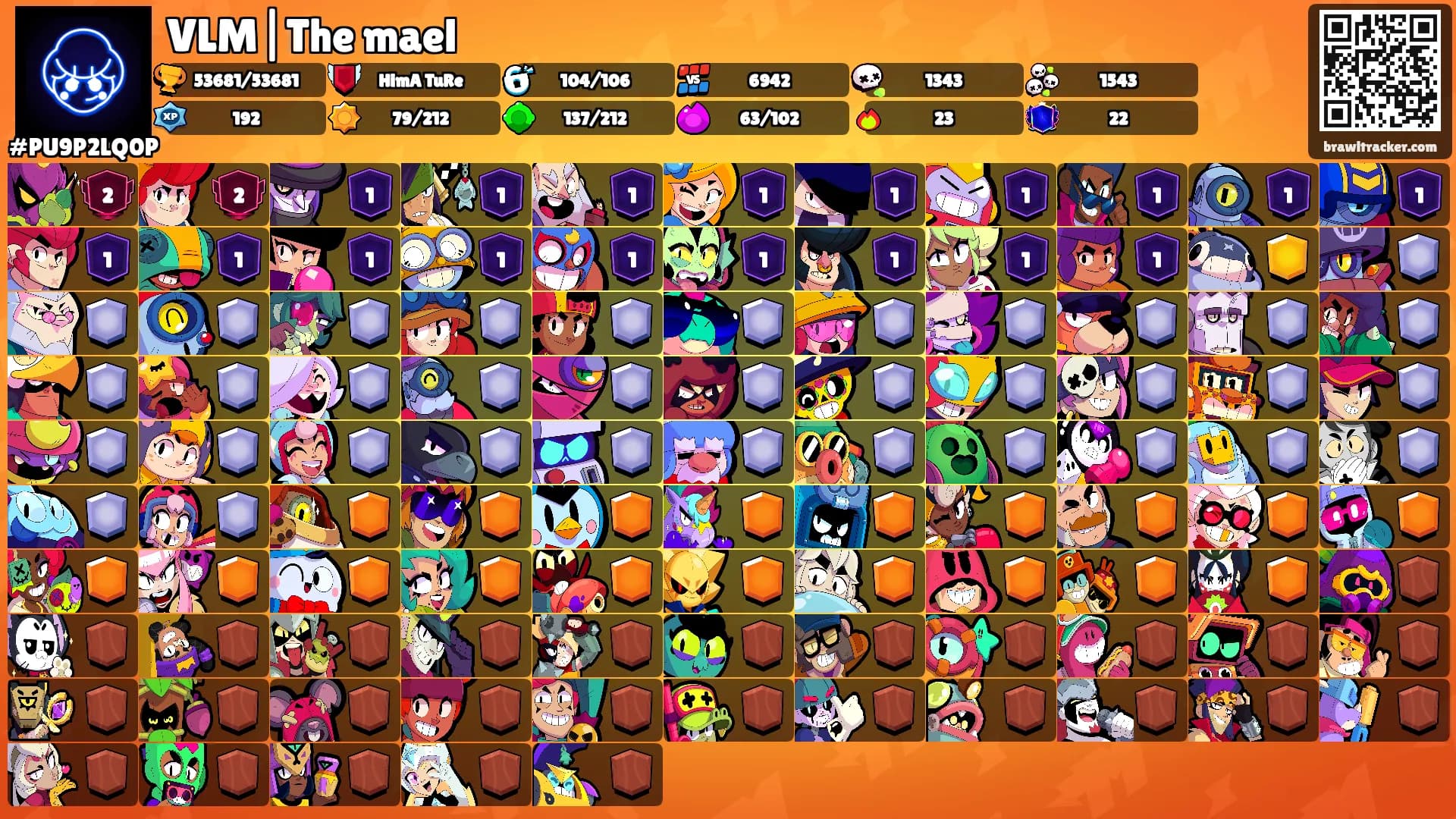 VLM|The mael's Ranks