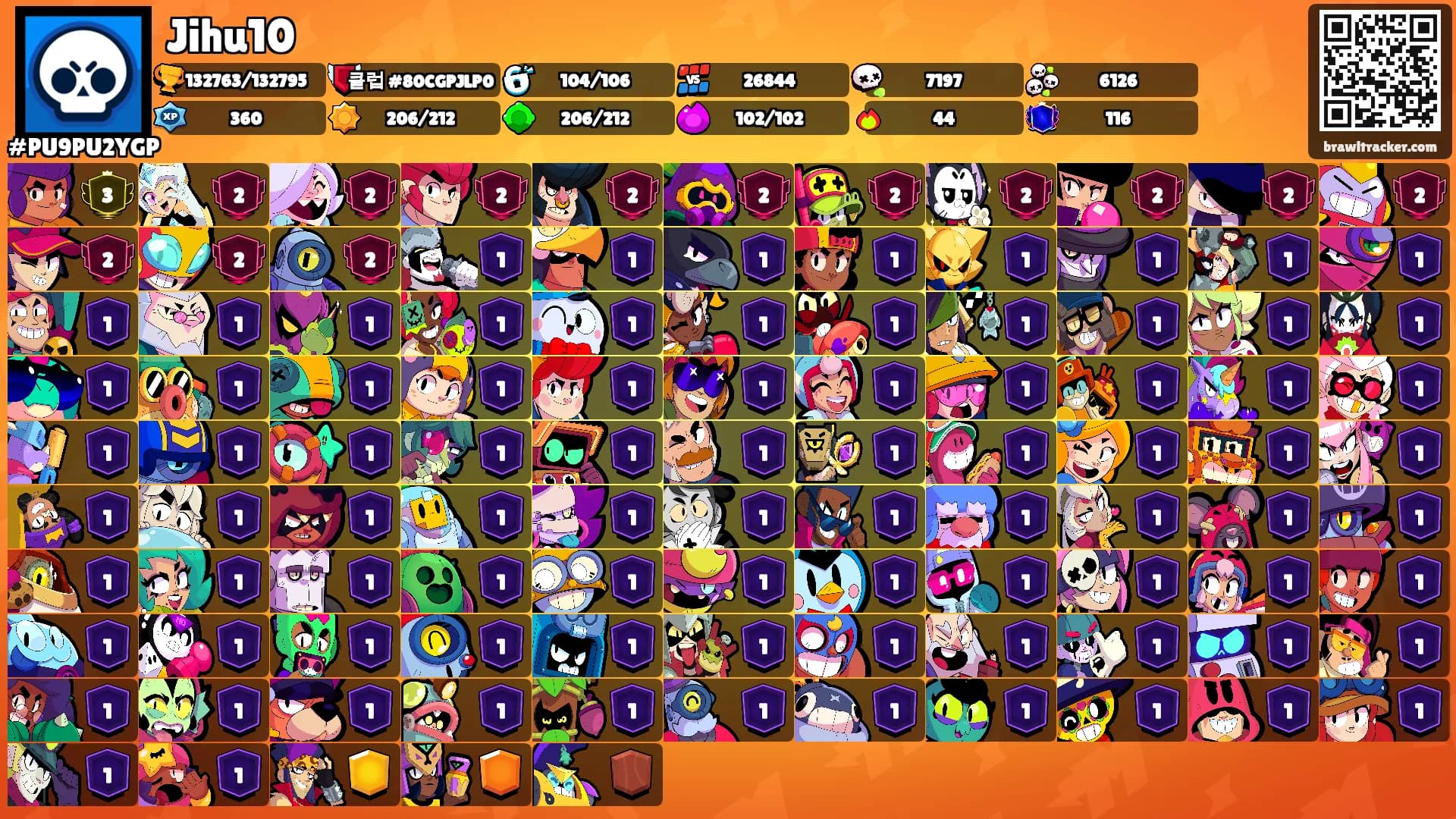 Jihu10's Ranks