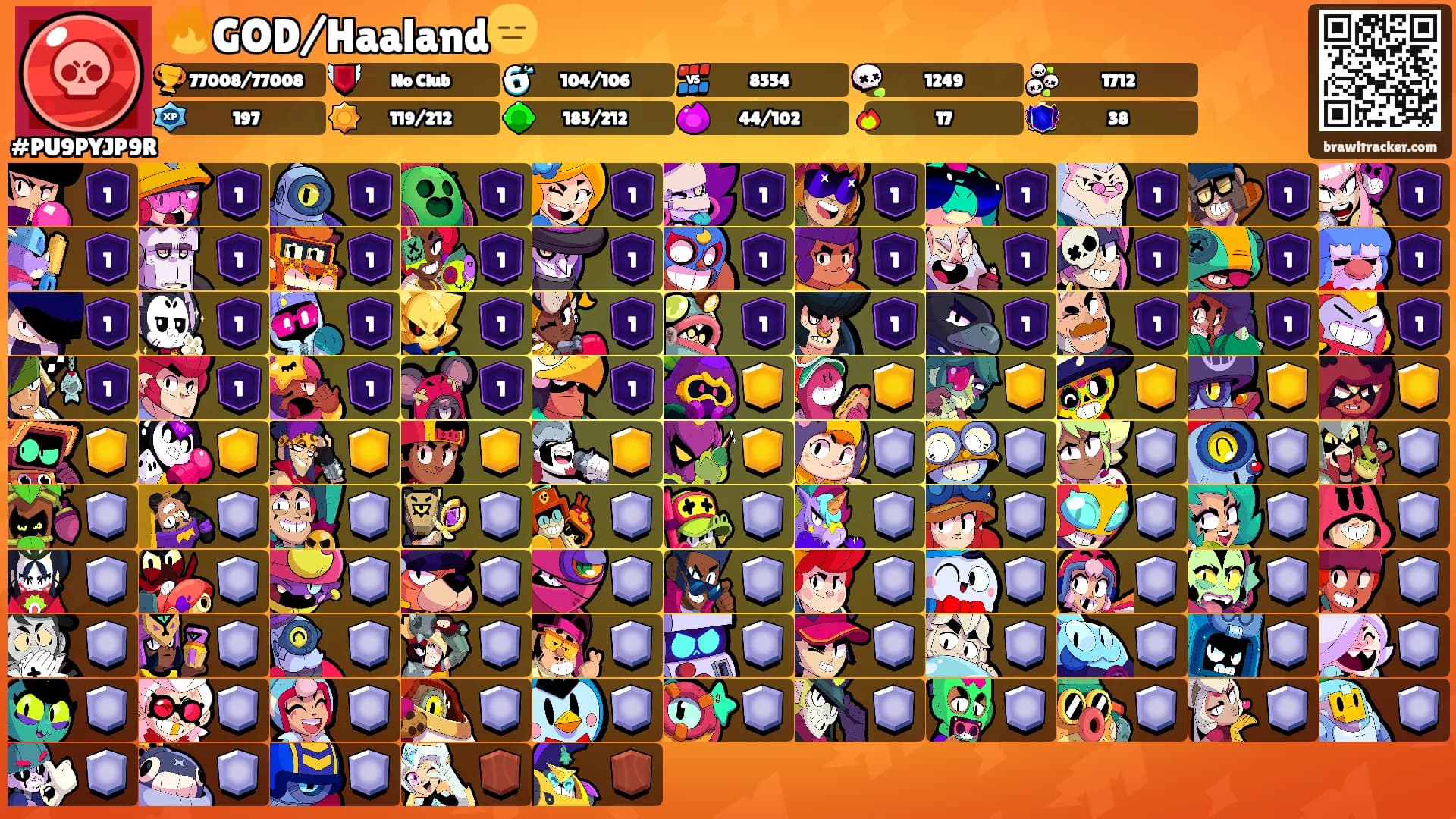 🔥GOD/Haaland😑's Ranks