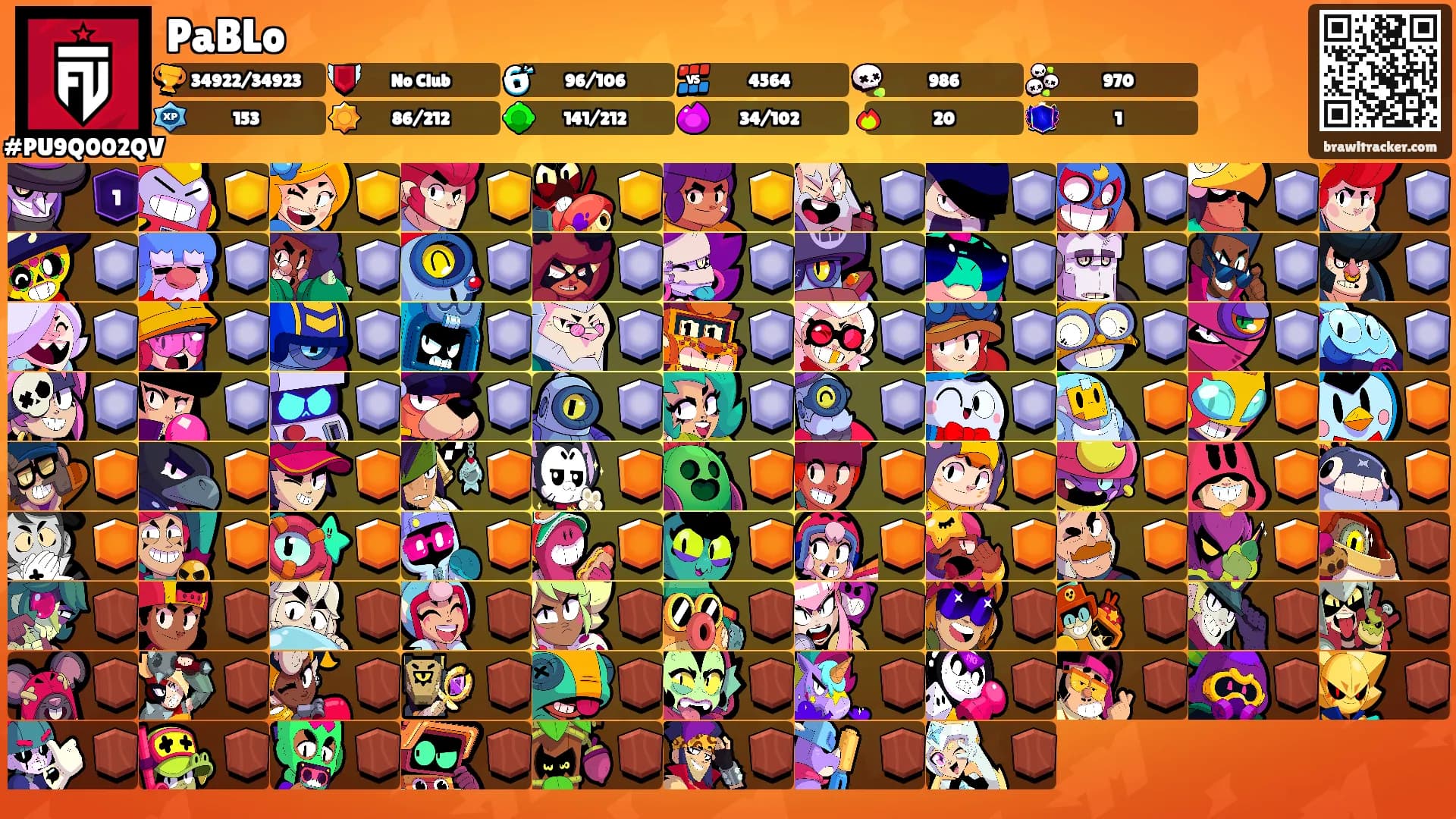 PaBLo's Ranks
